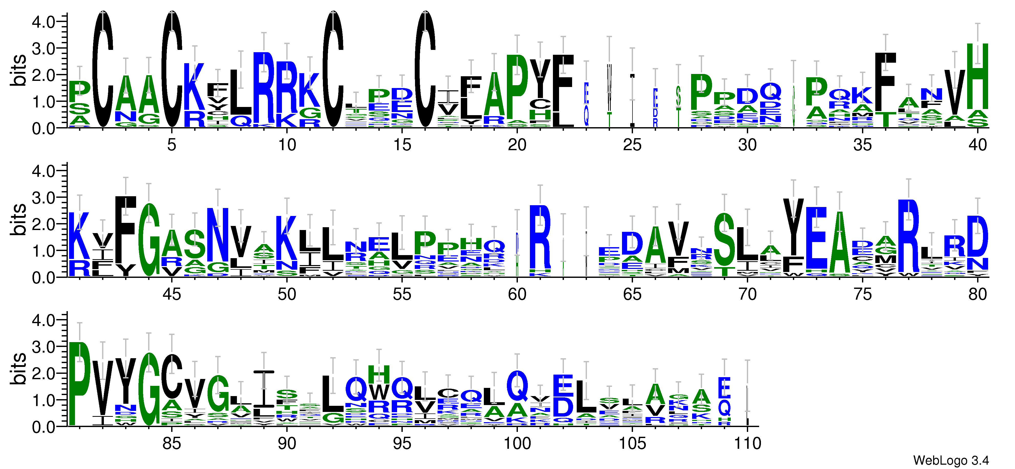 domain alignment logo