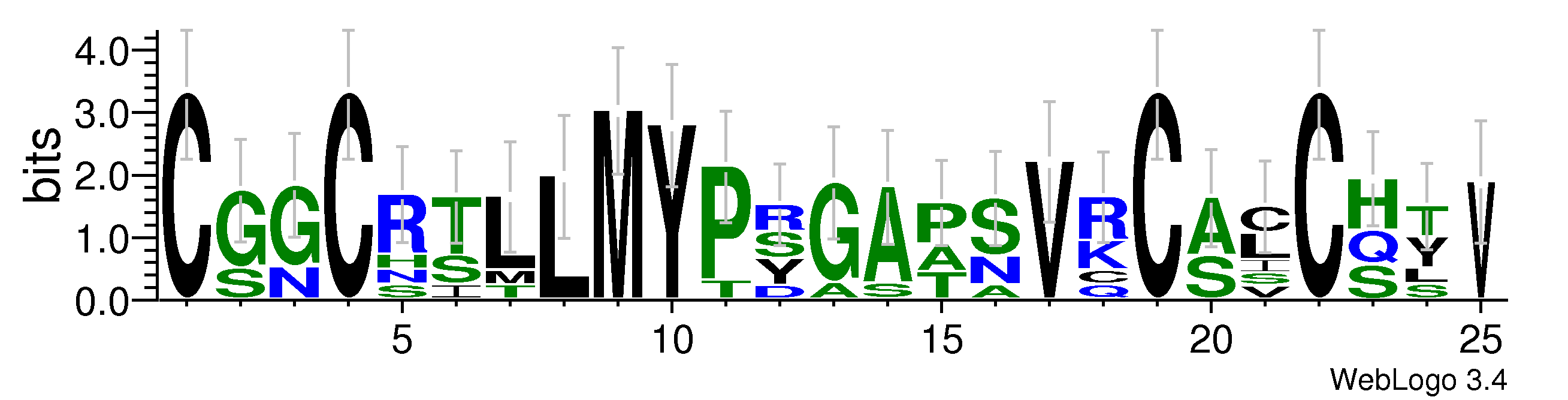 domain alignment logo