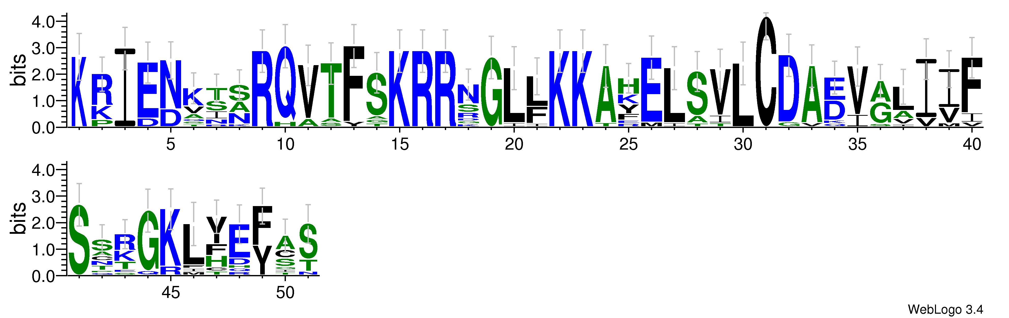 domain alignment logo