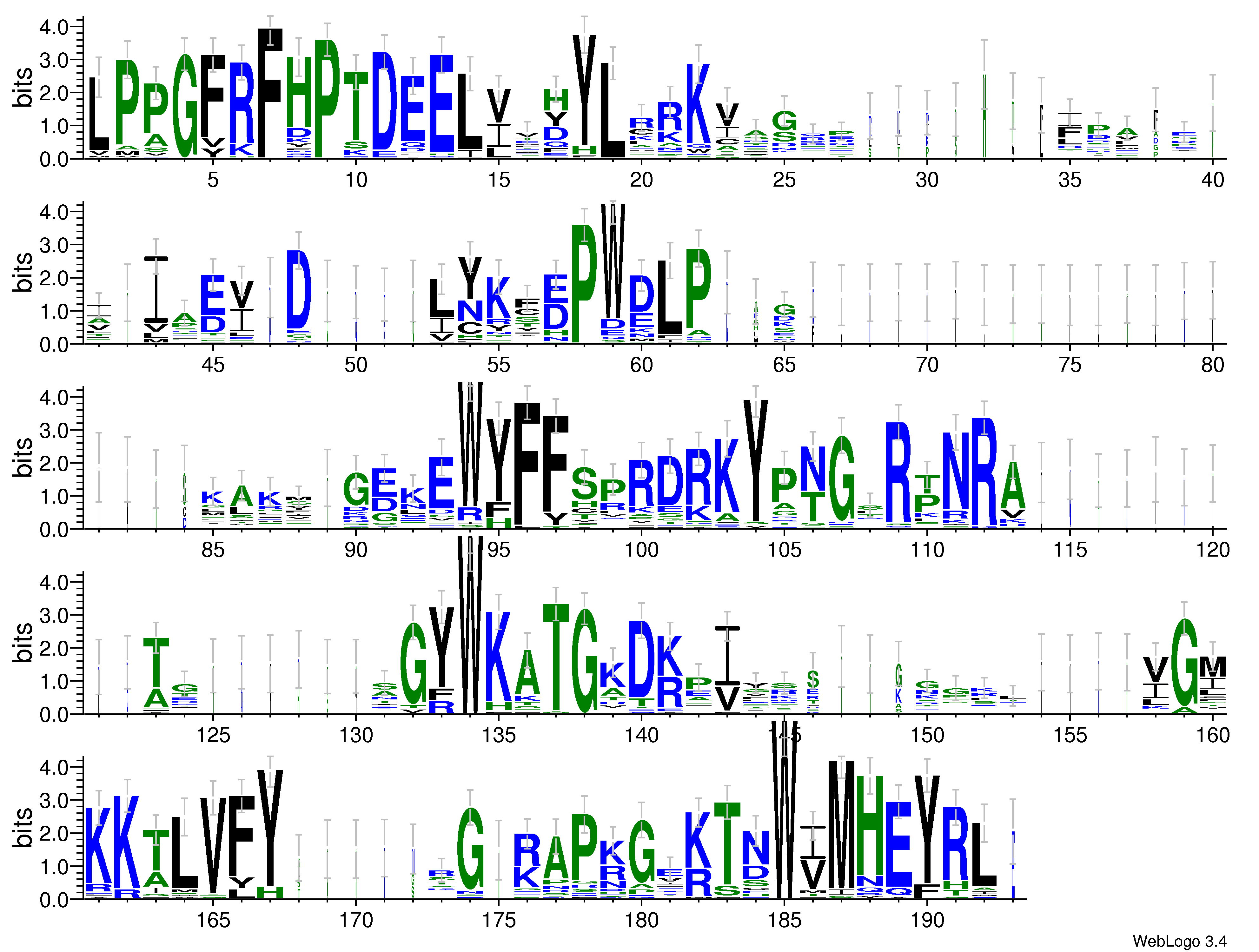 domain alignment logo