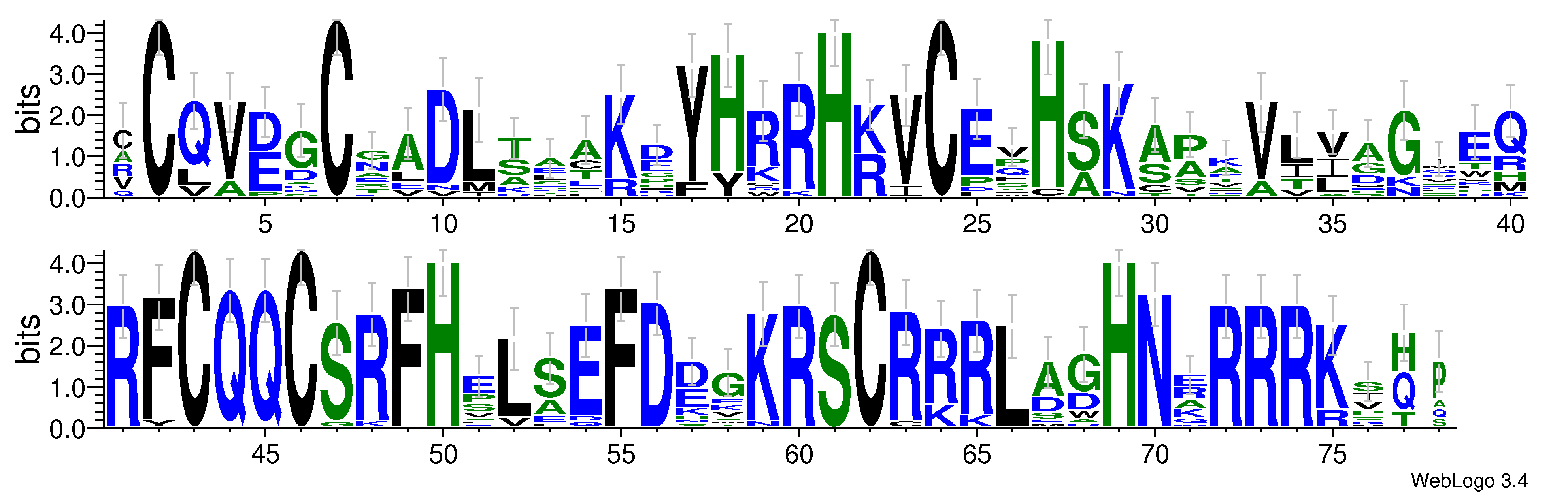 domain alignment logo