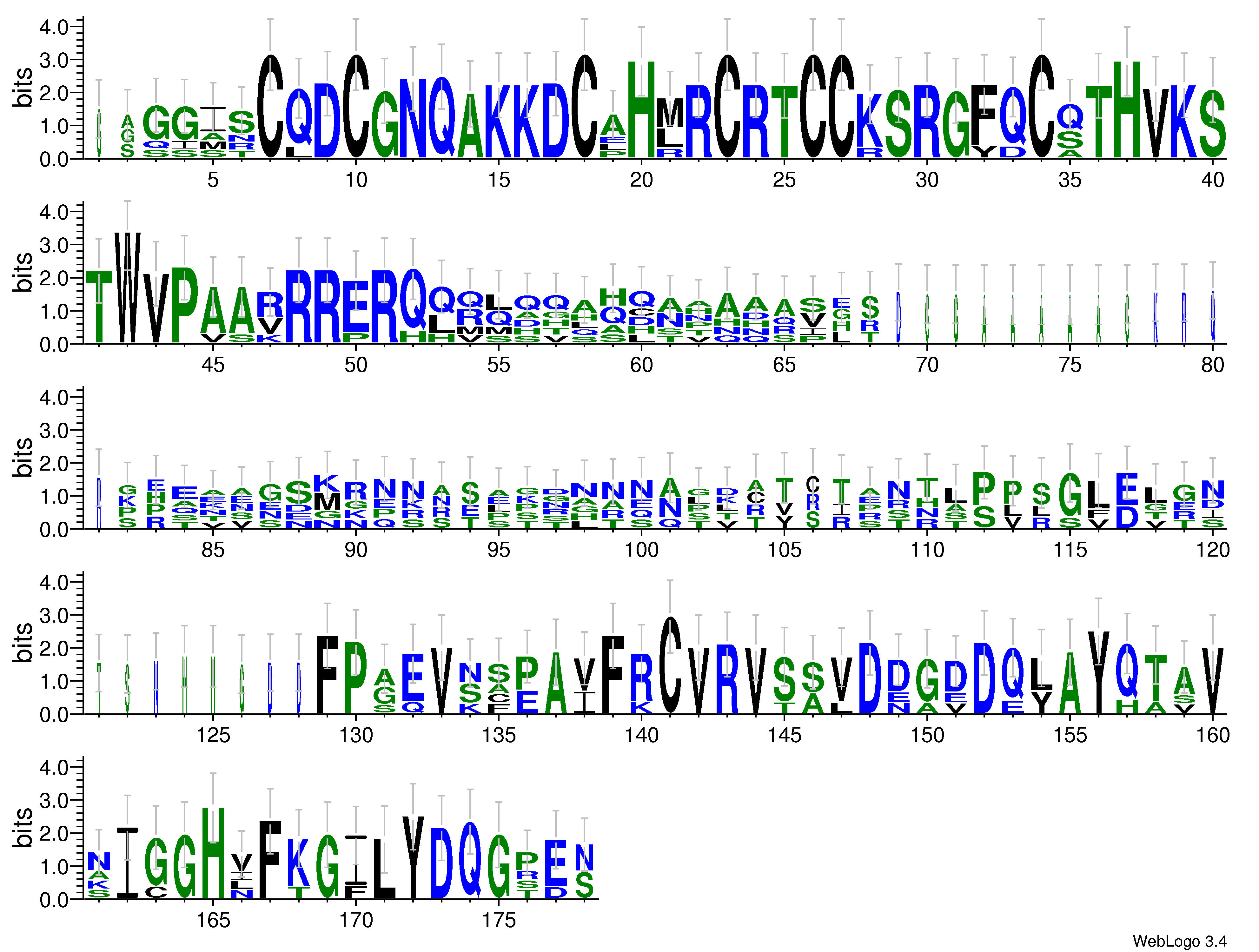 domain alignment logo
