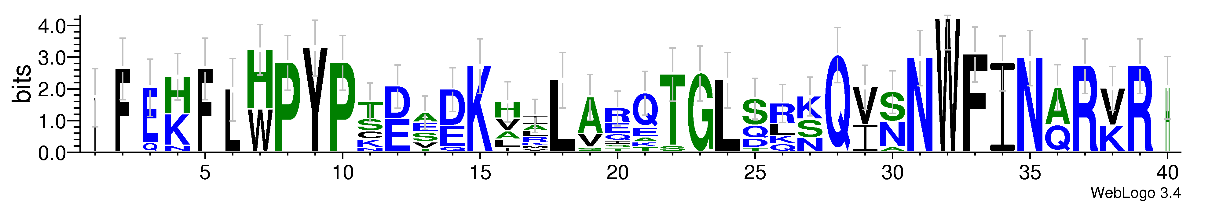 domain alignment logo
