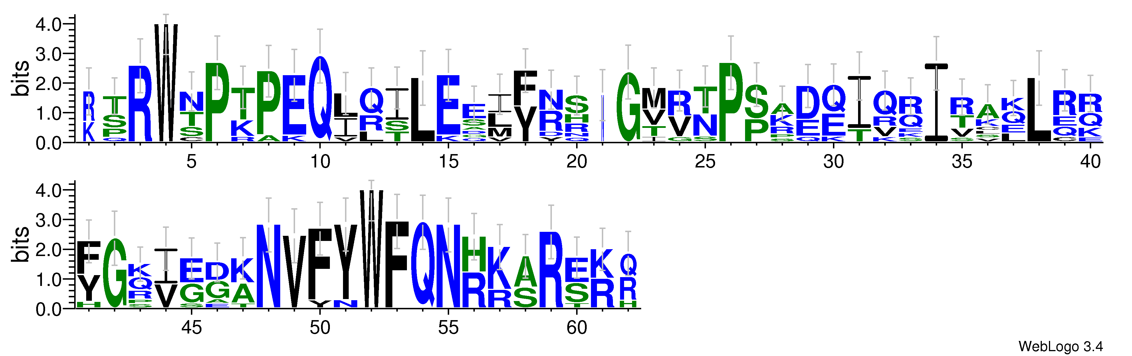 domain alignment logo