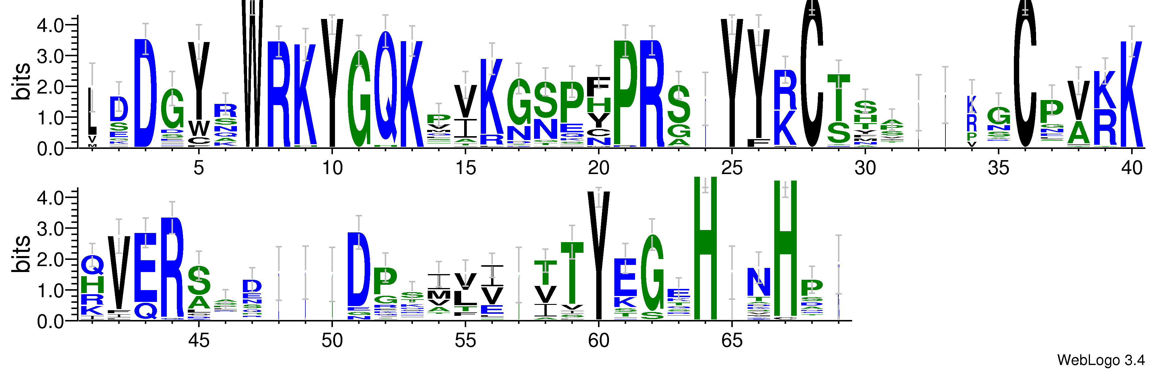 domain alignment logo