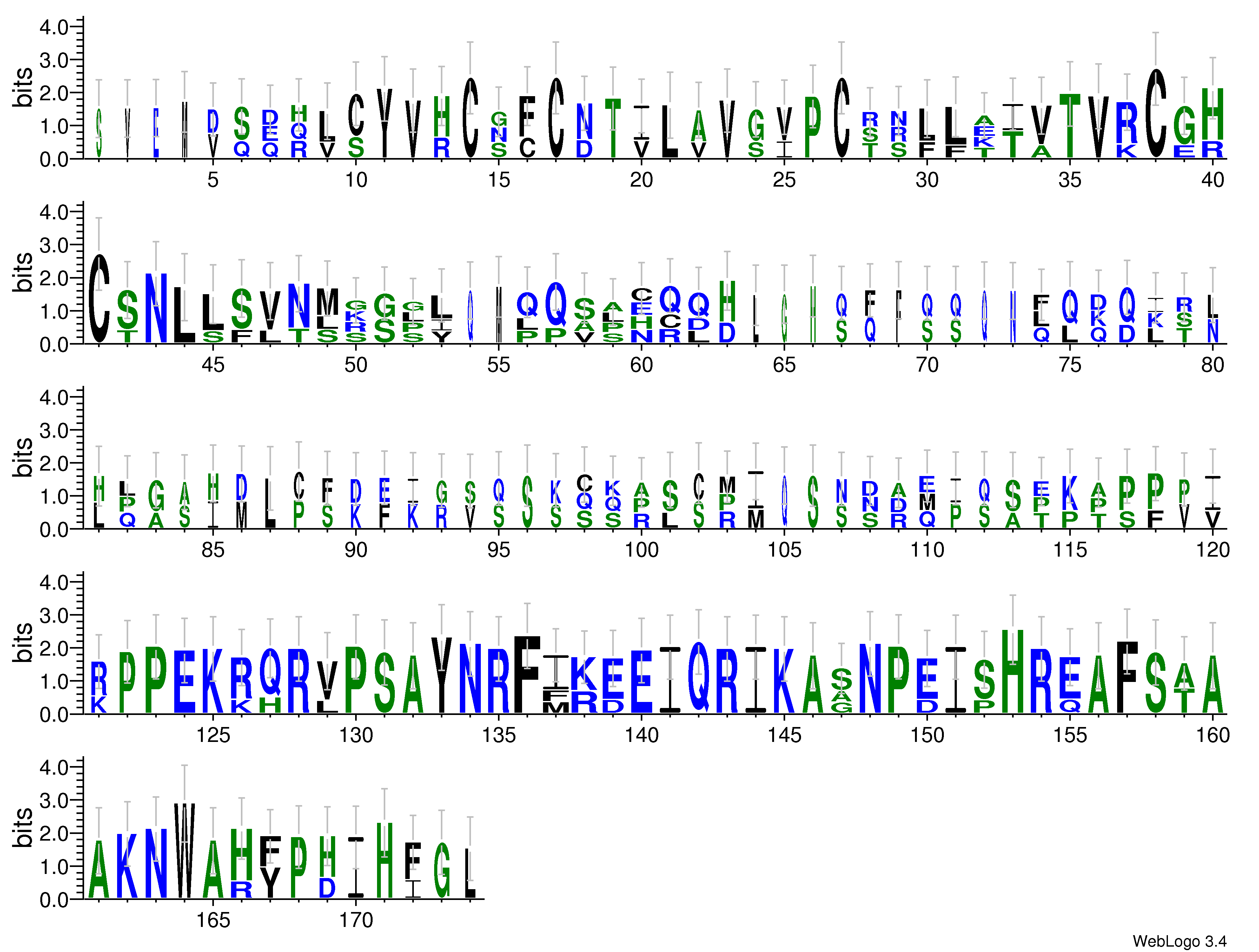 domain alignment logo