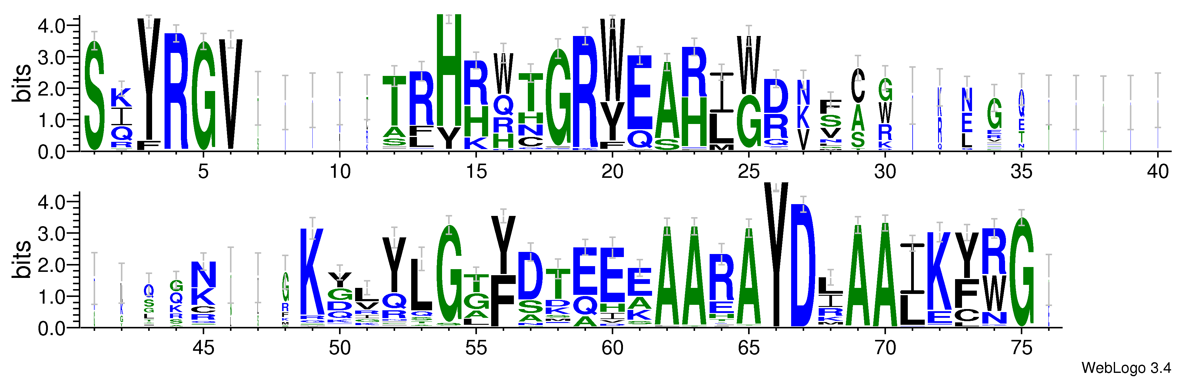 domain alignment logo