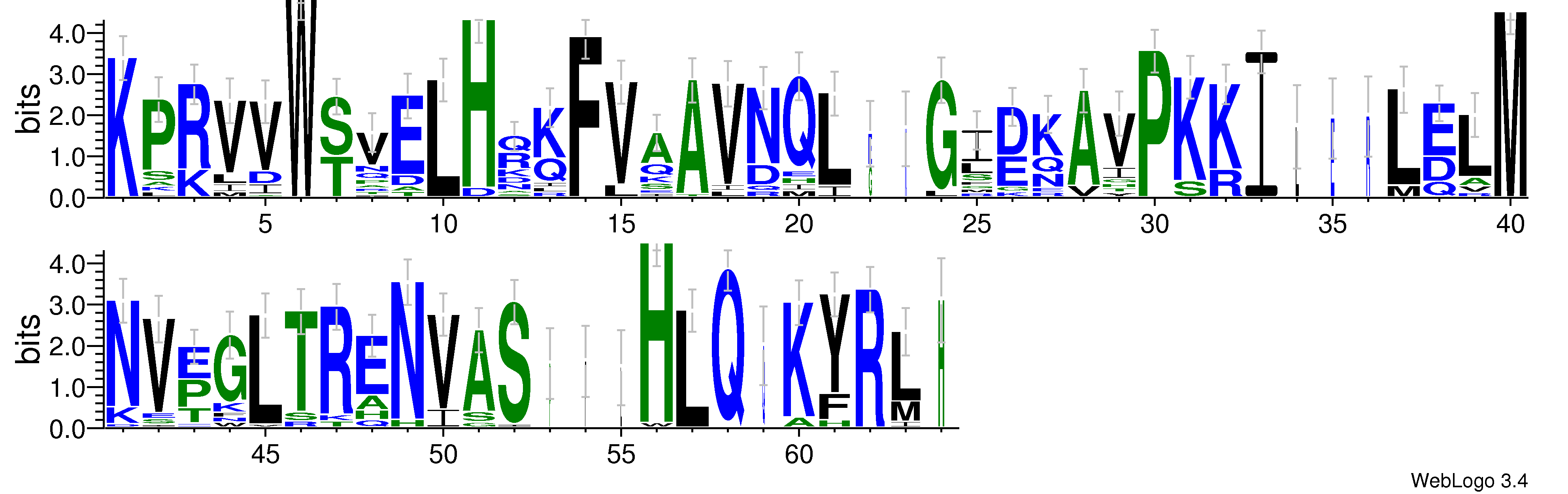 domain alignment logo