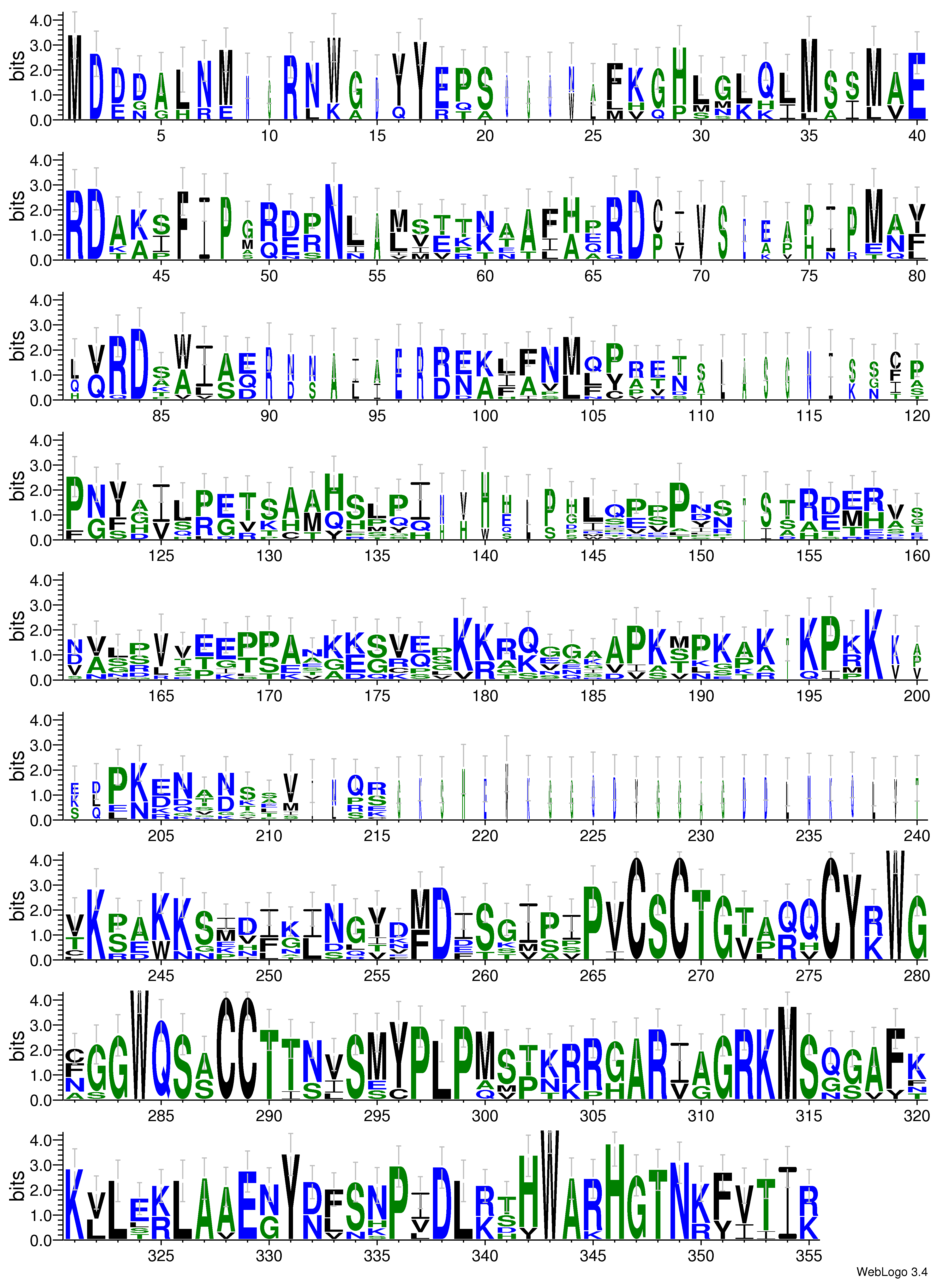 domain alignment logo