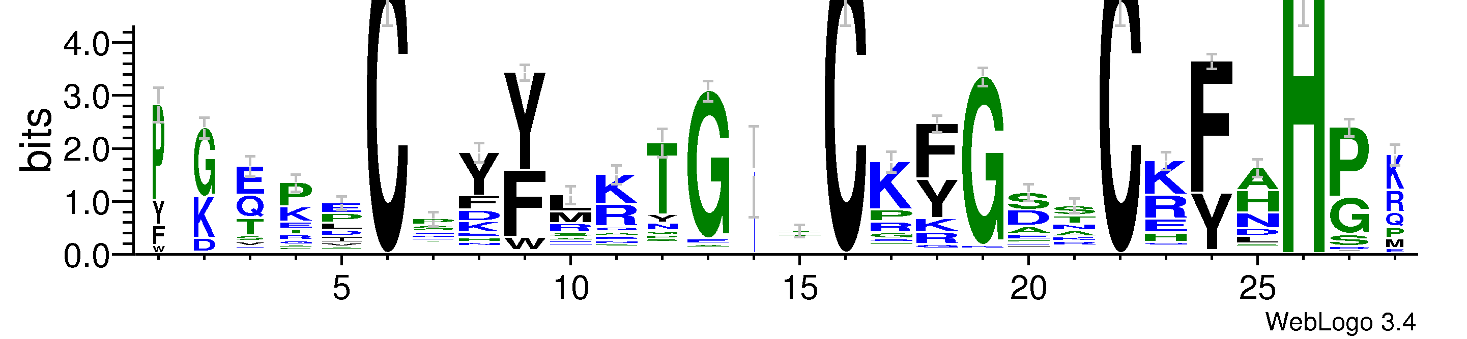 domain alignment logo