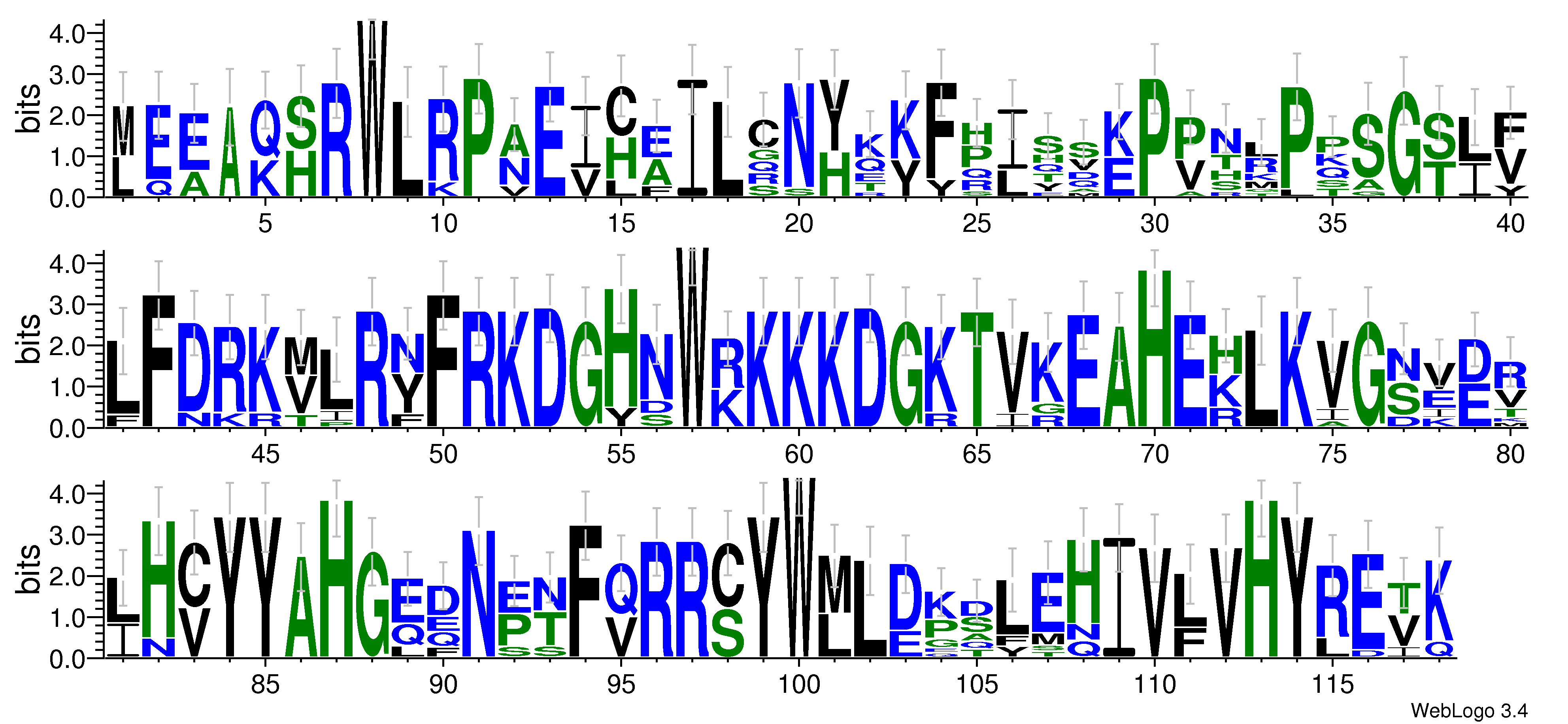 domain alignment logo