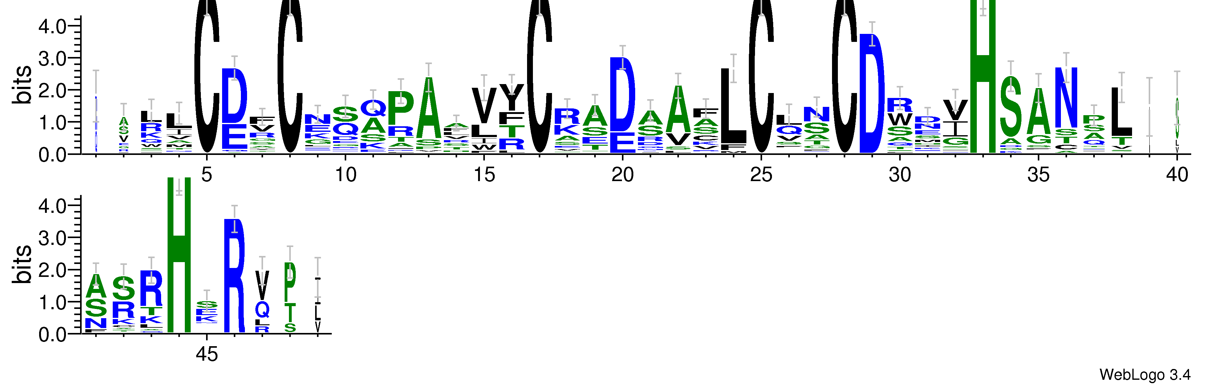 domain alignment logo