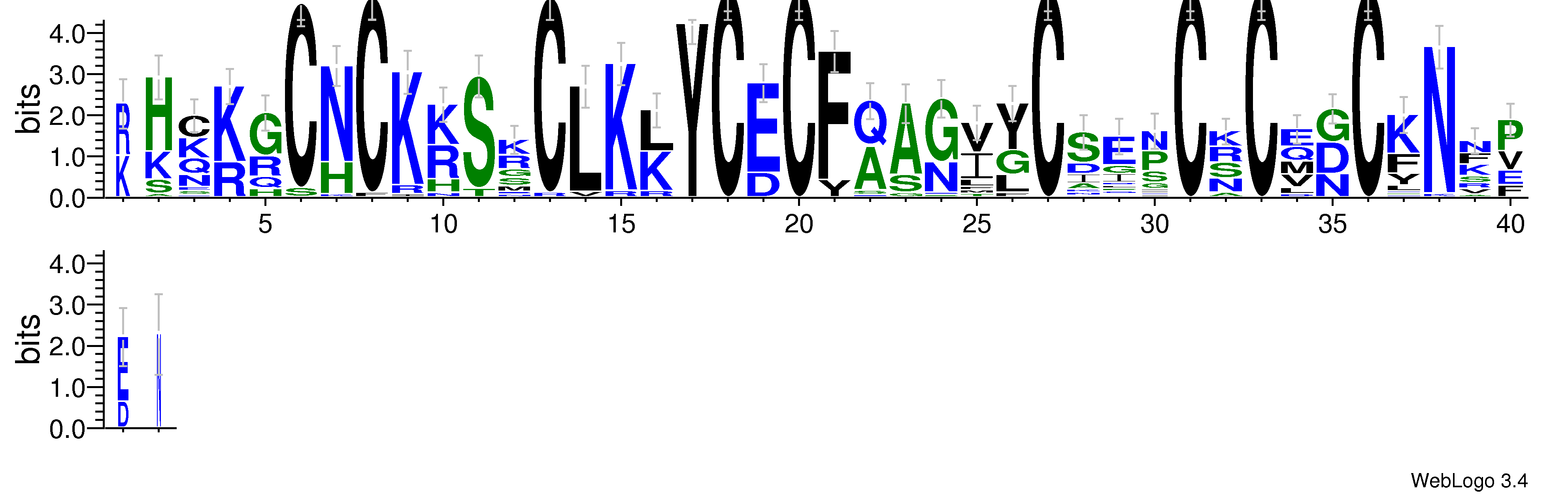 domain alignment logo
