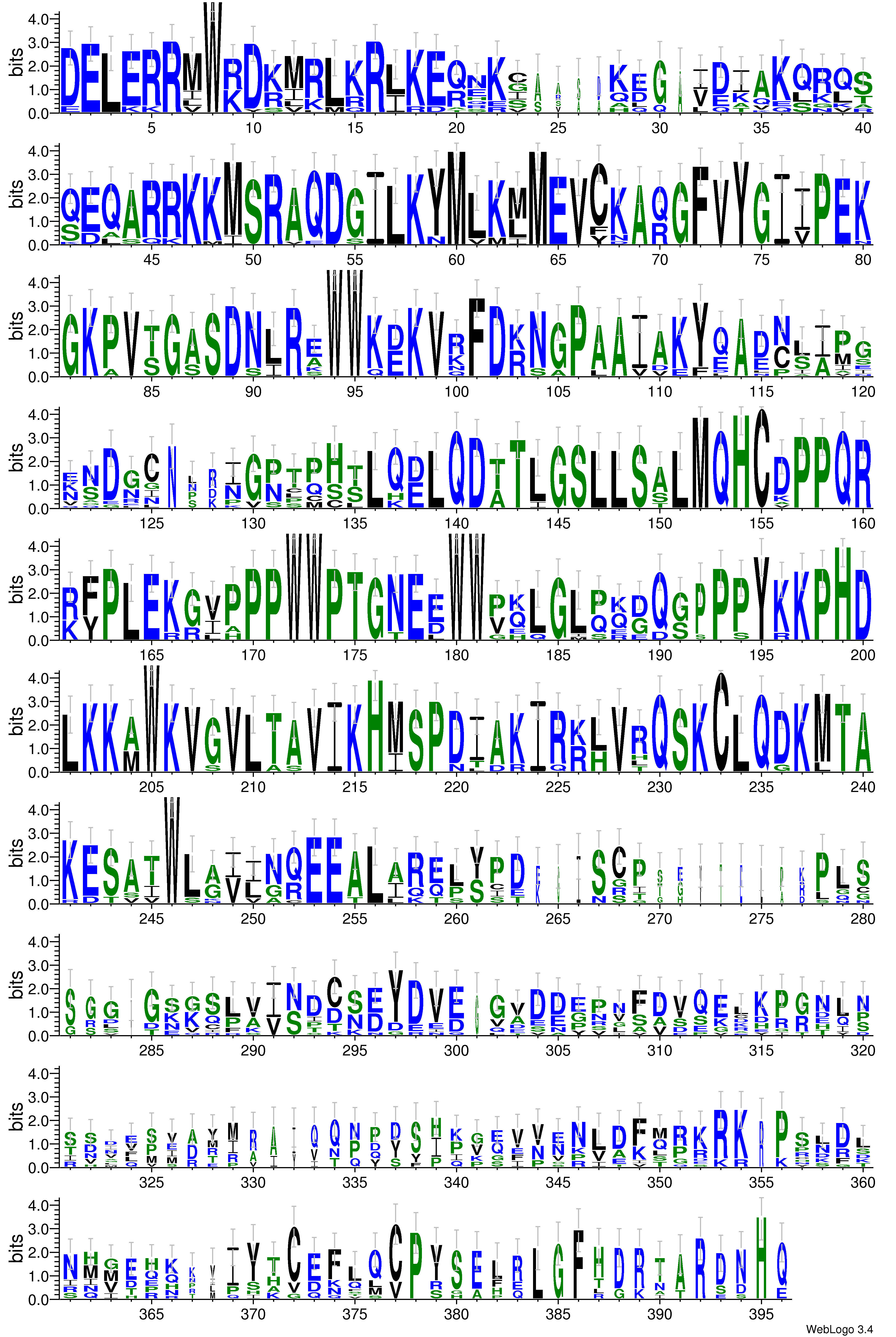 domain alignment logo