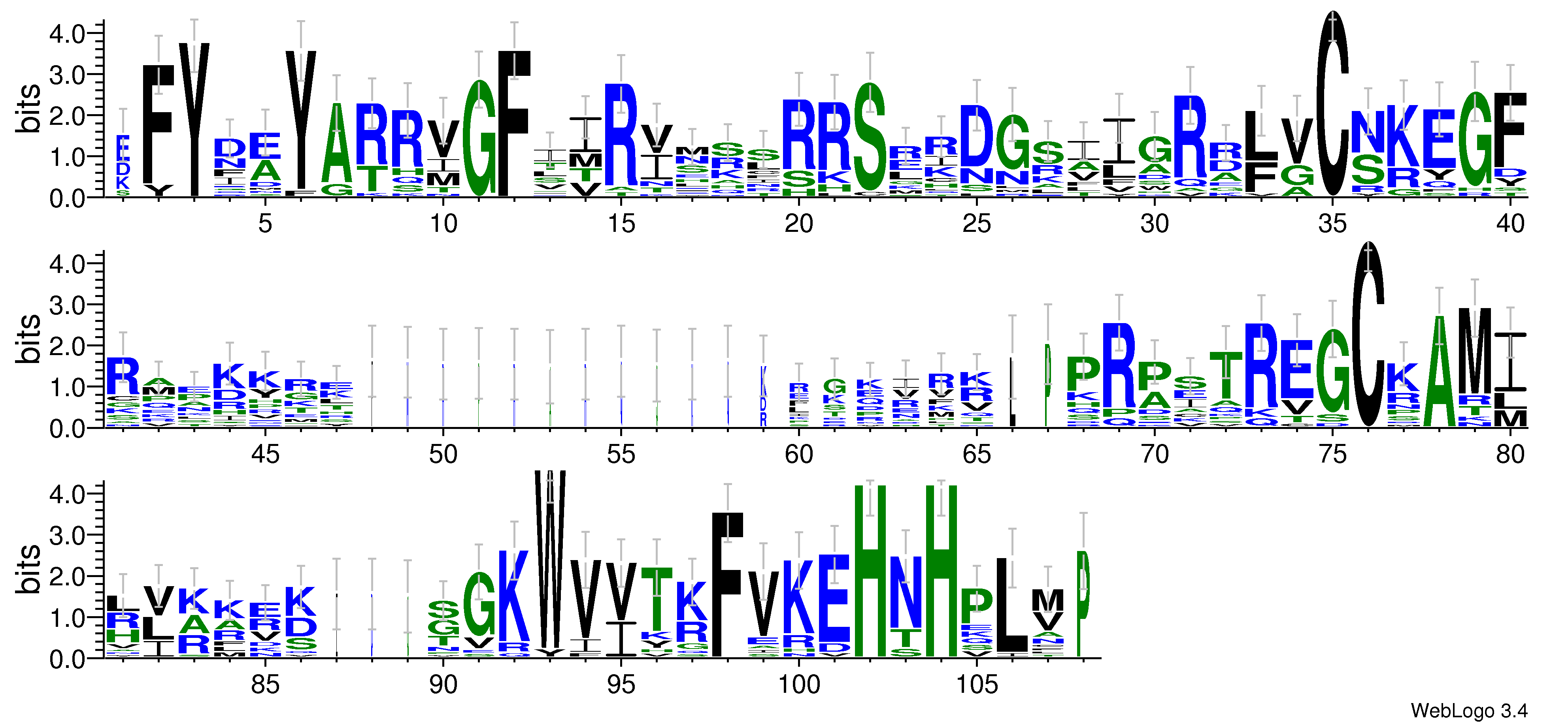 domain alignment logo