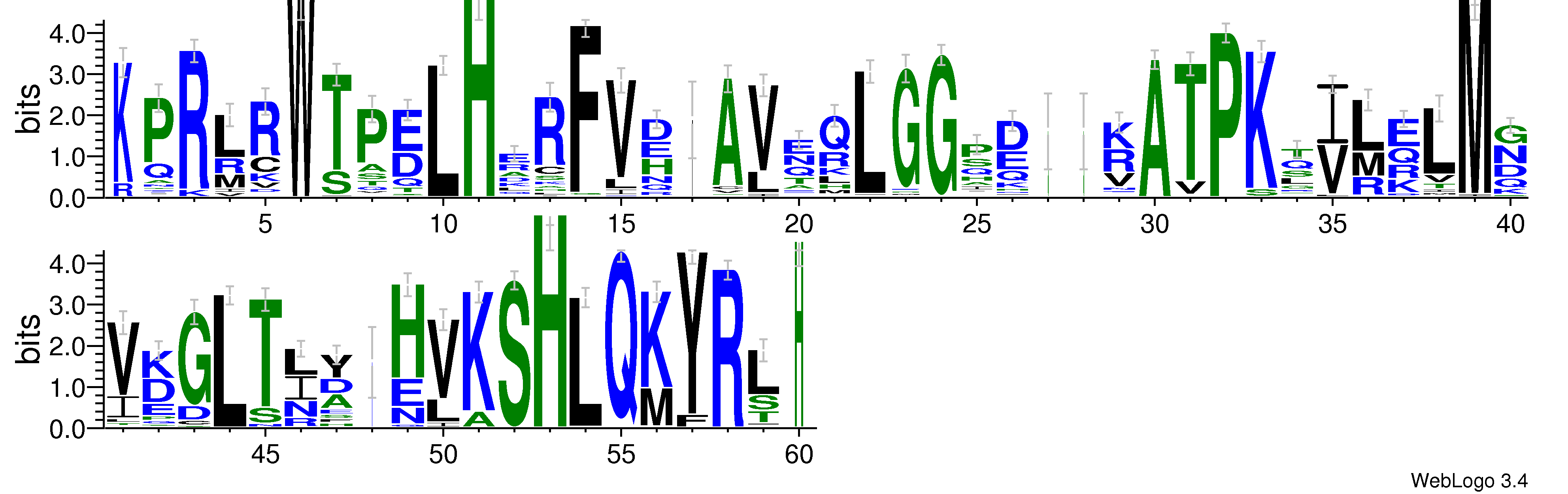 domain alignment logo