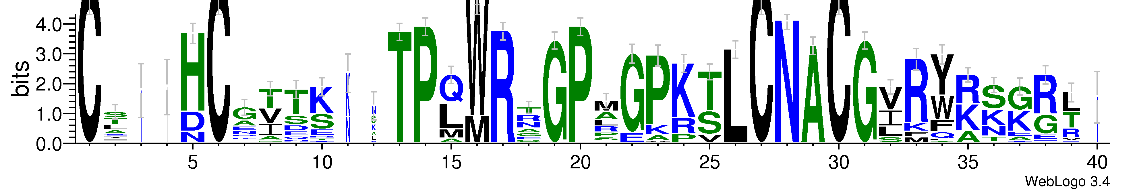 domain alignment logo