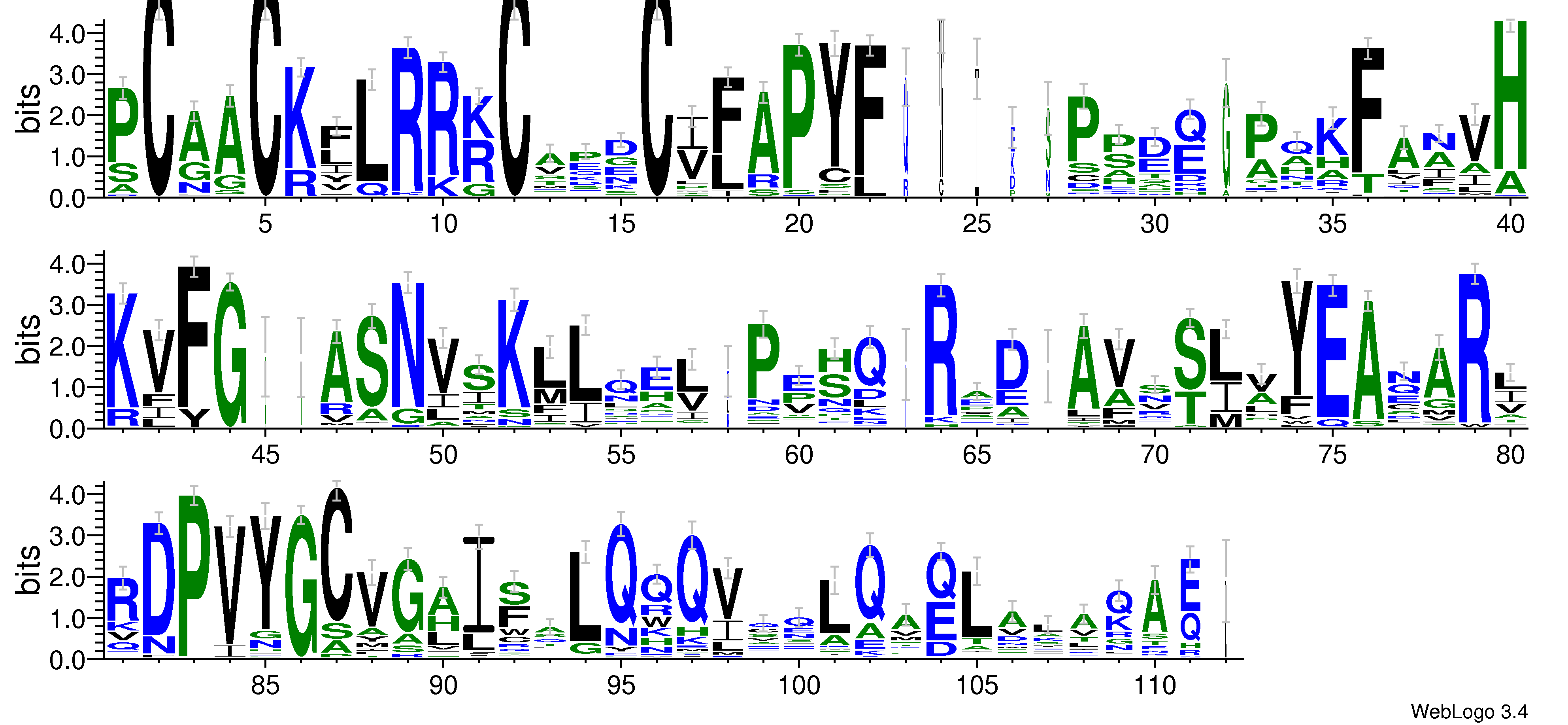 domain alignment logo