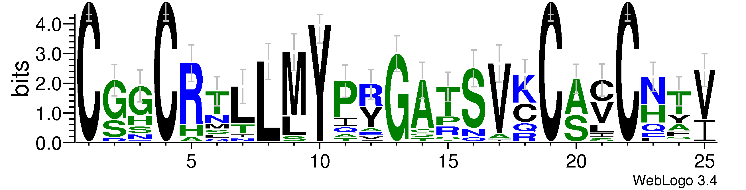 domain alignment logo