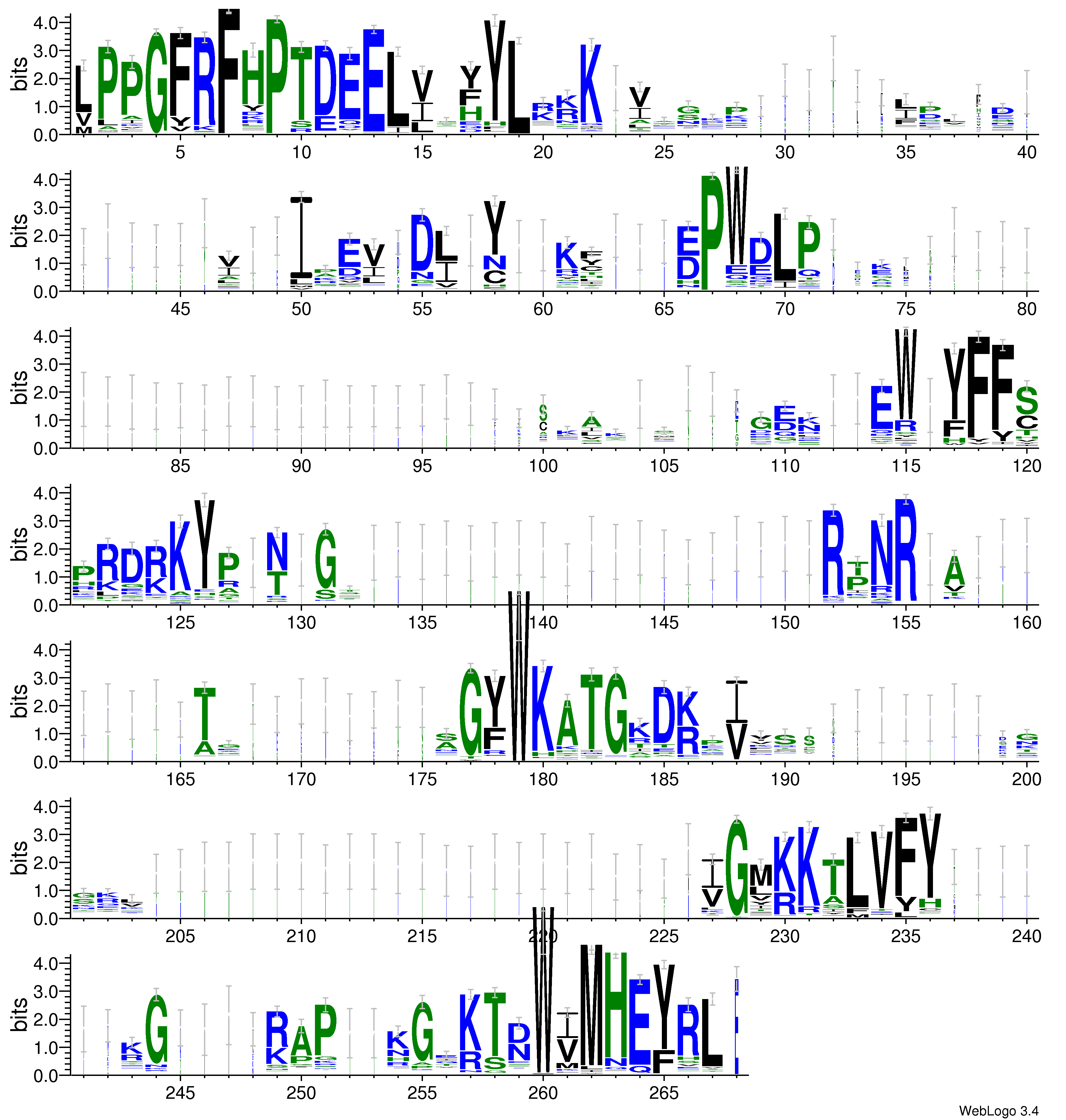 domain alignment logo