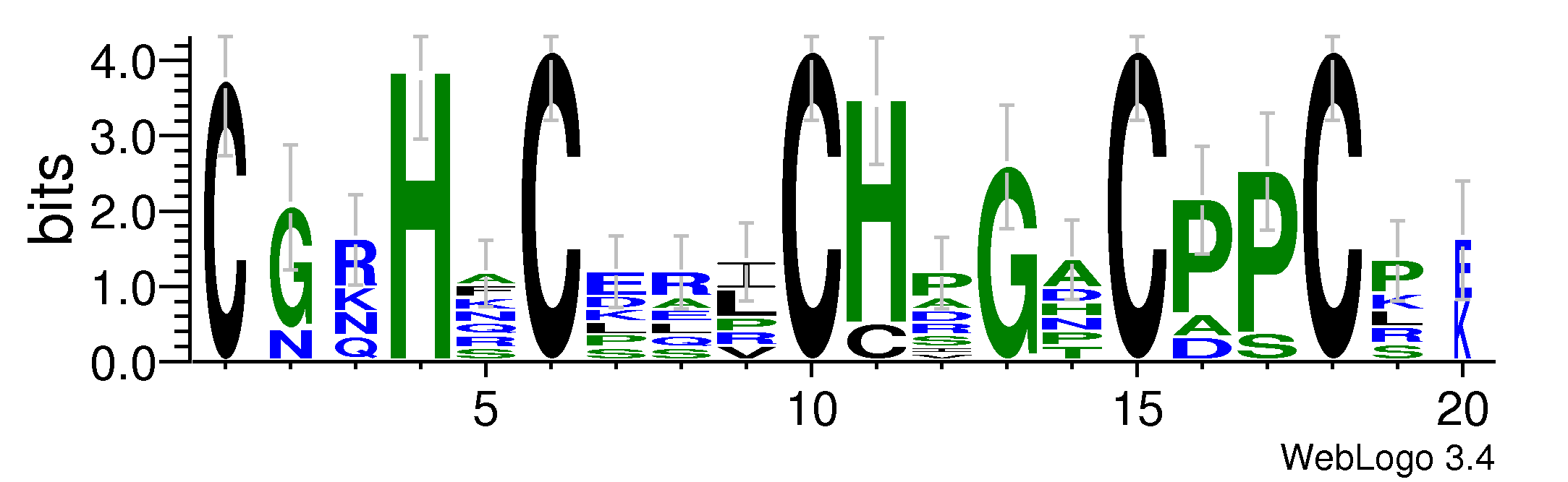 domain alignment logo