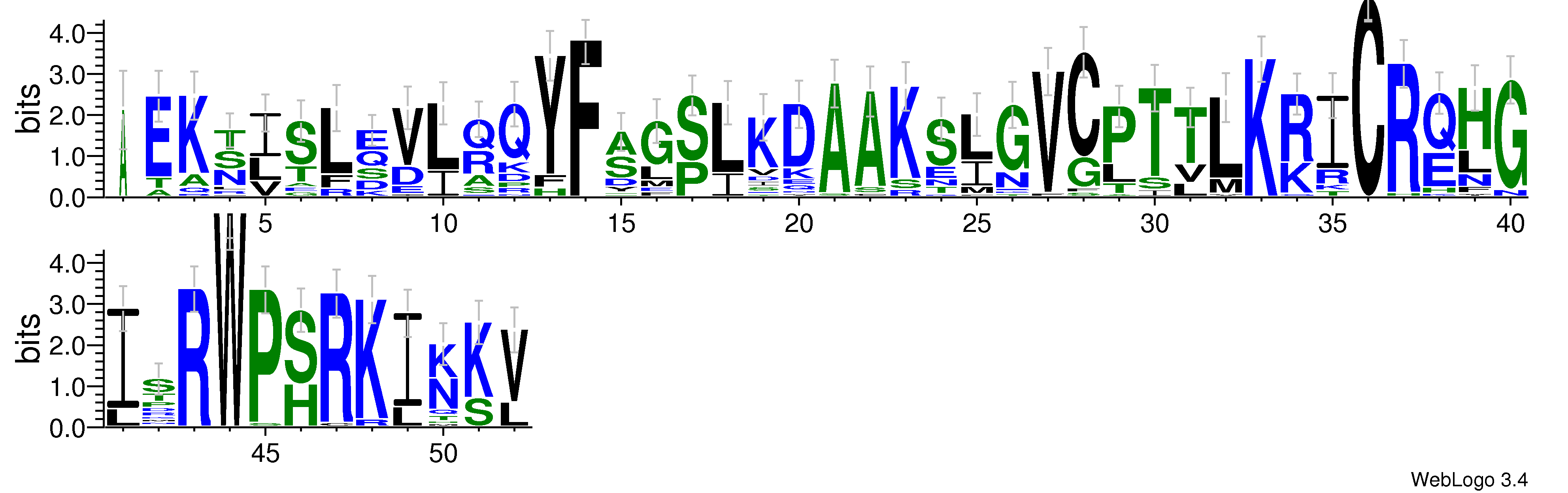 domain alignment logo