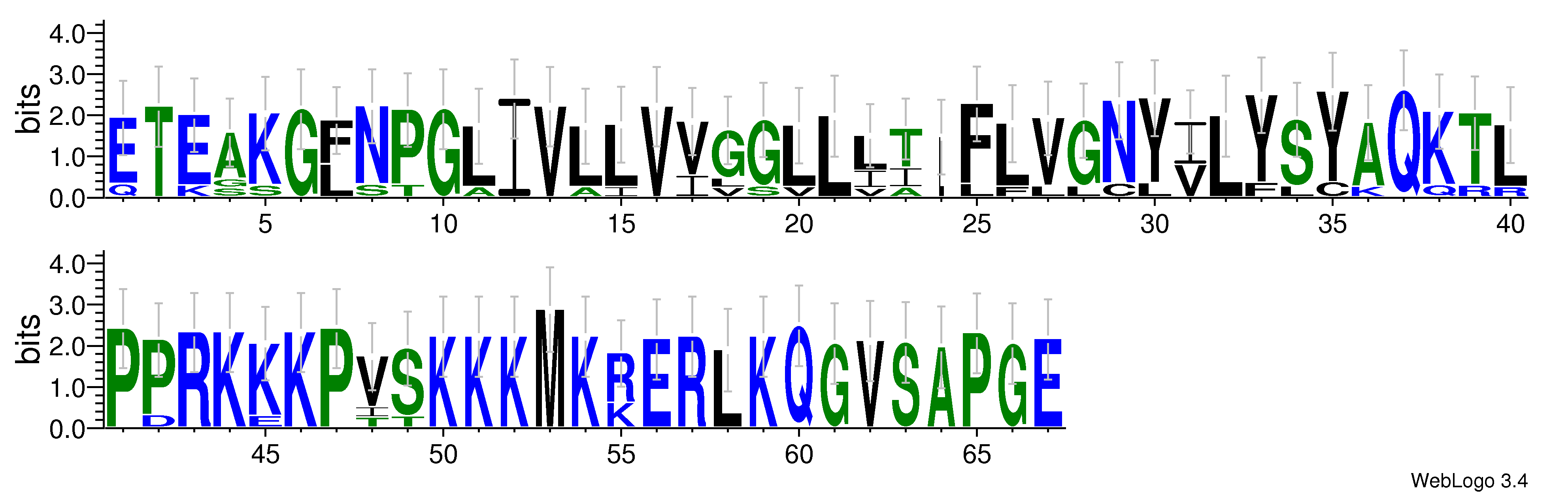 domain alignment logo