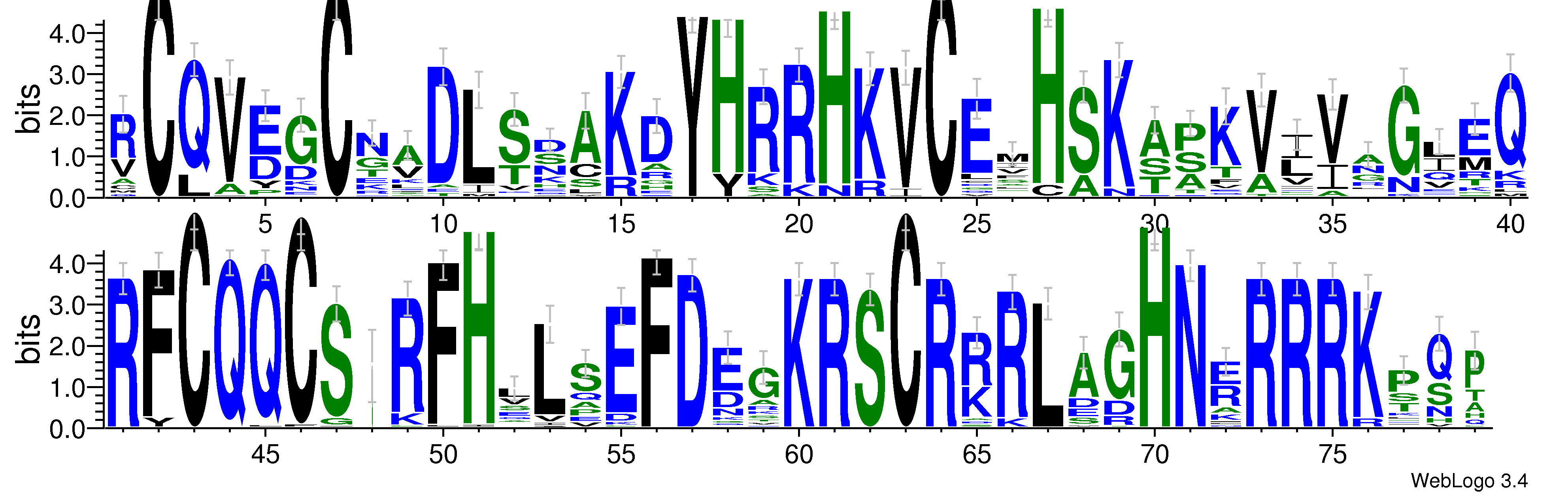 domain alignment logo