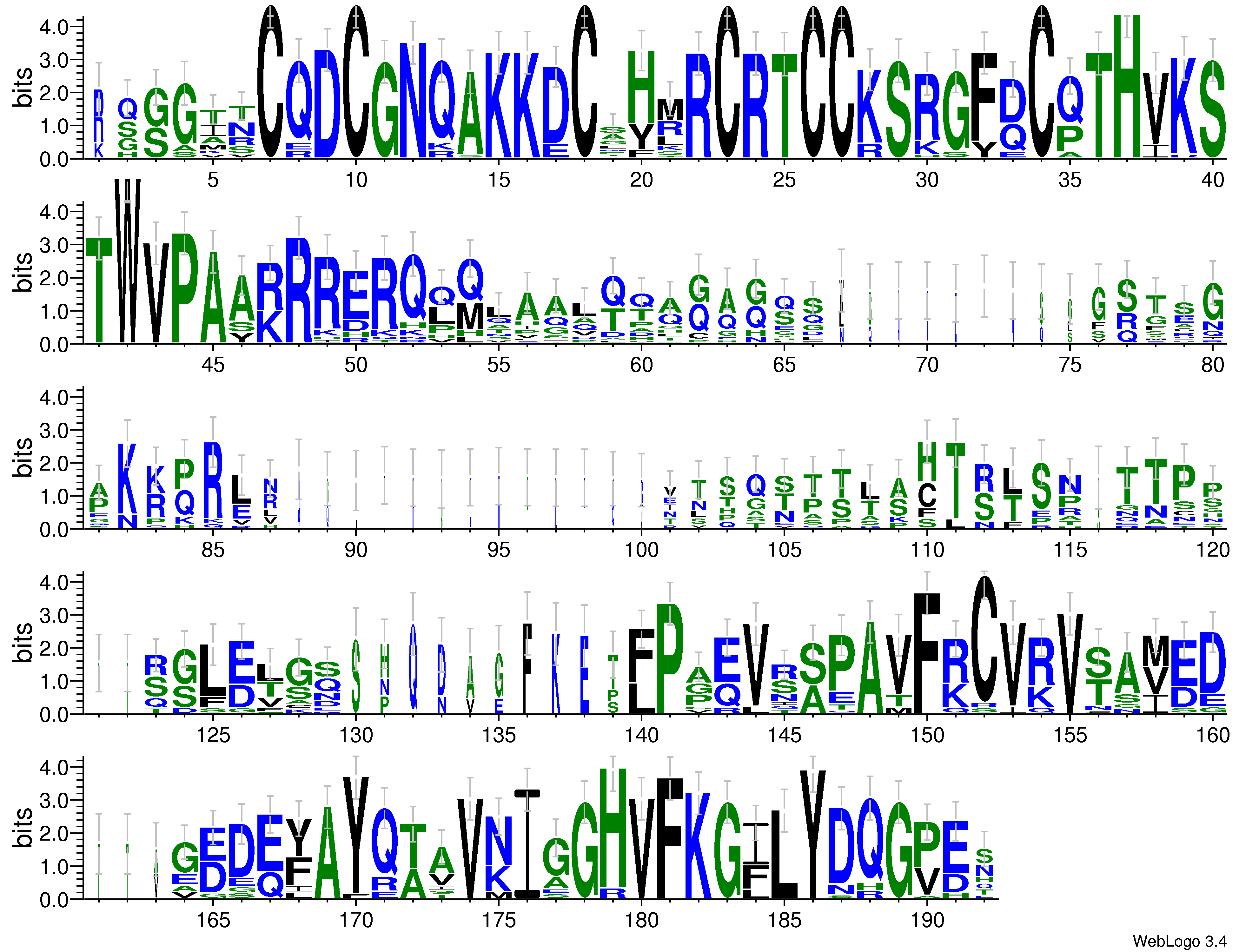 domain alignment logo
