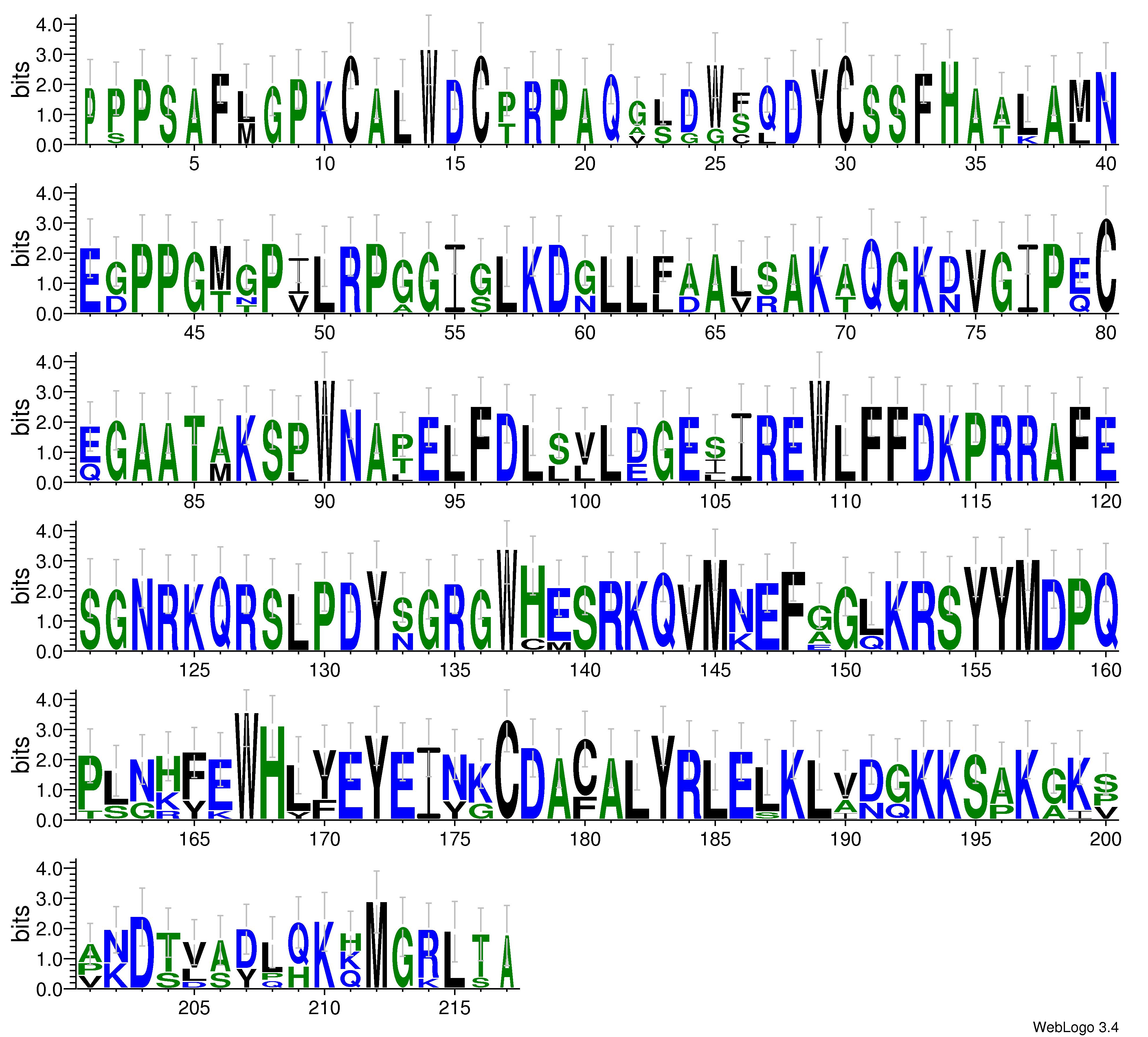 domain alignment logo