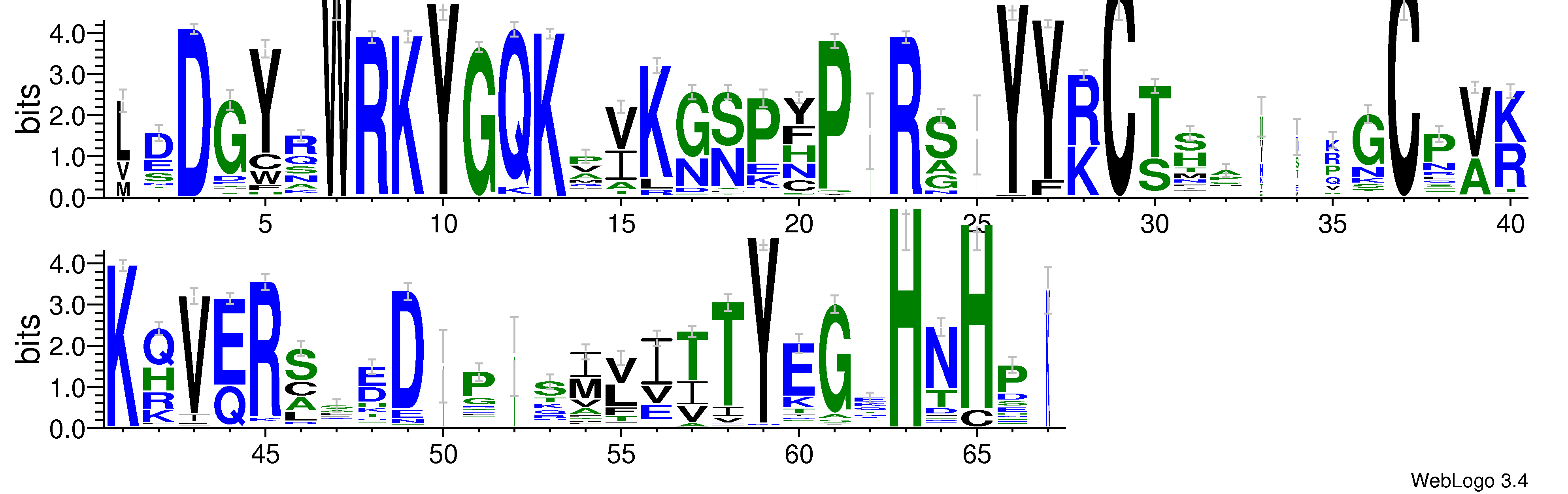 domain alignment logo