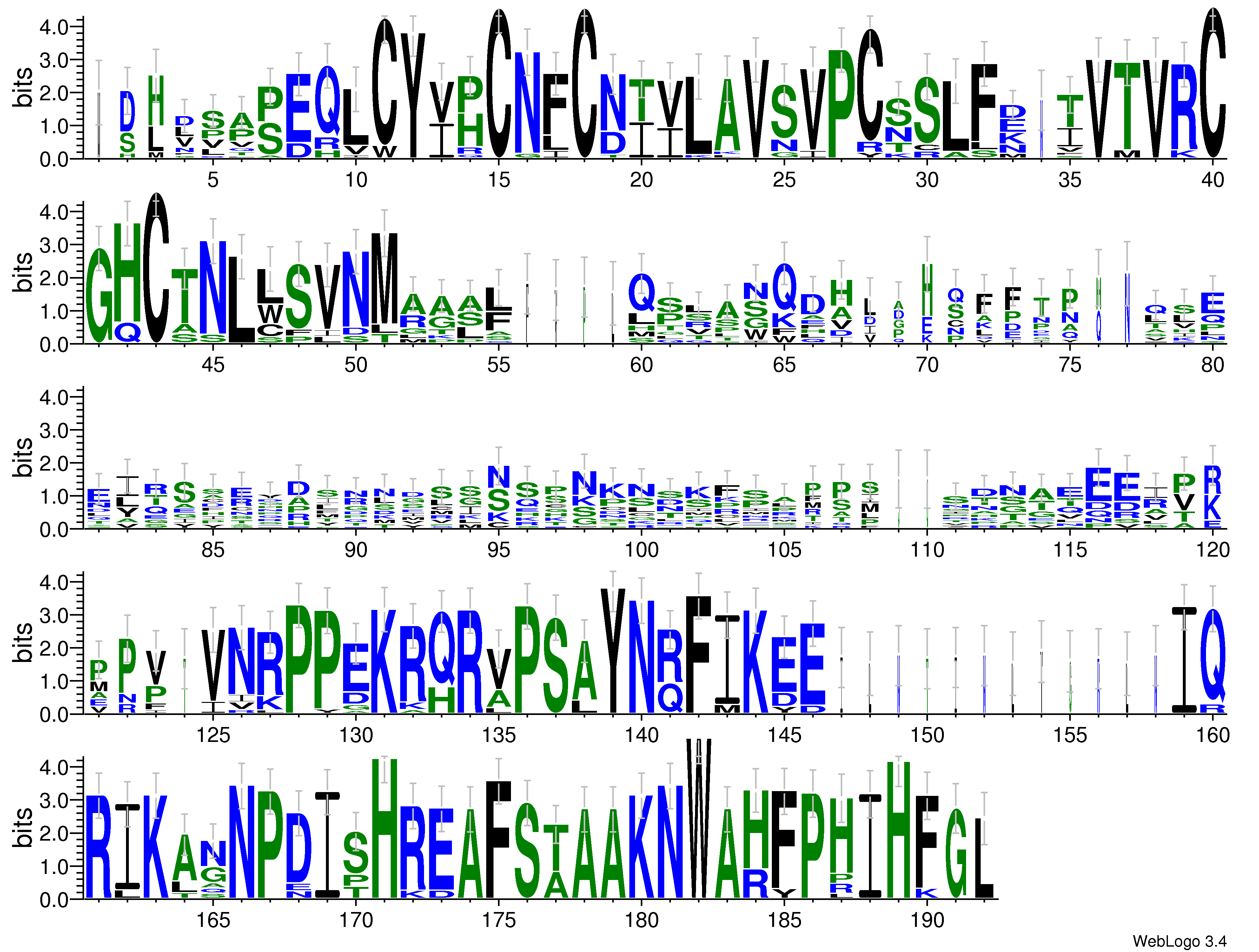 domain alignment logo