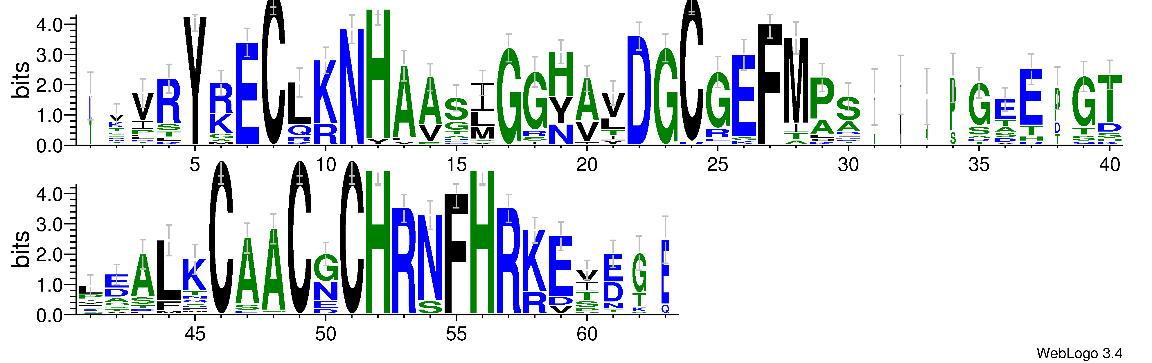 domain alignment logo