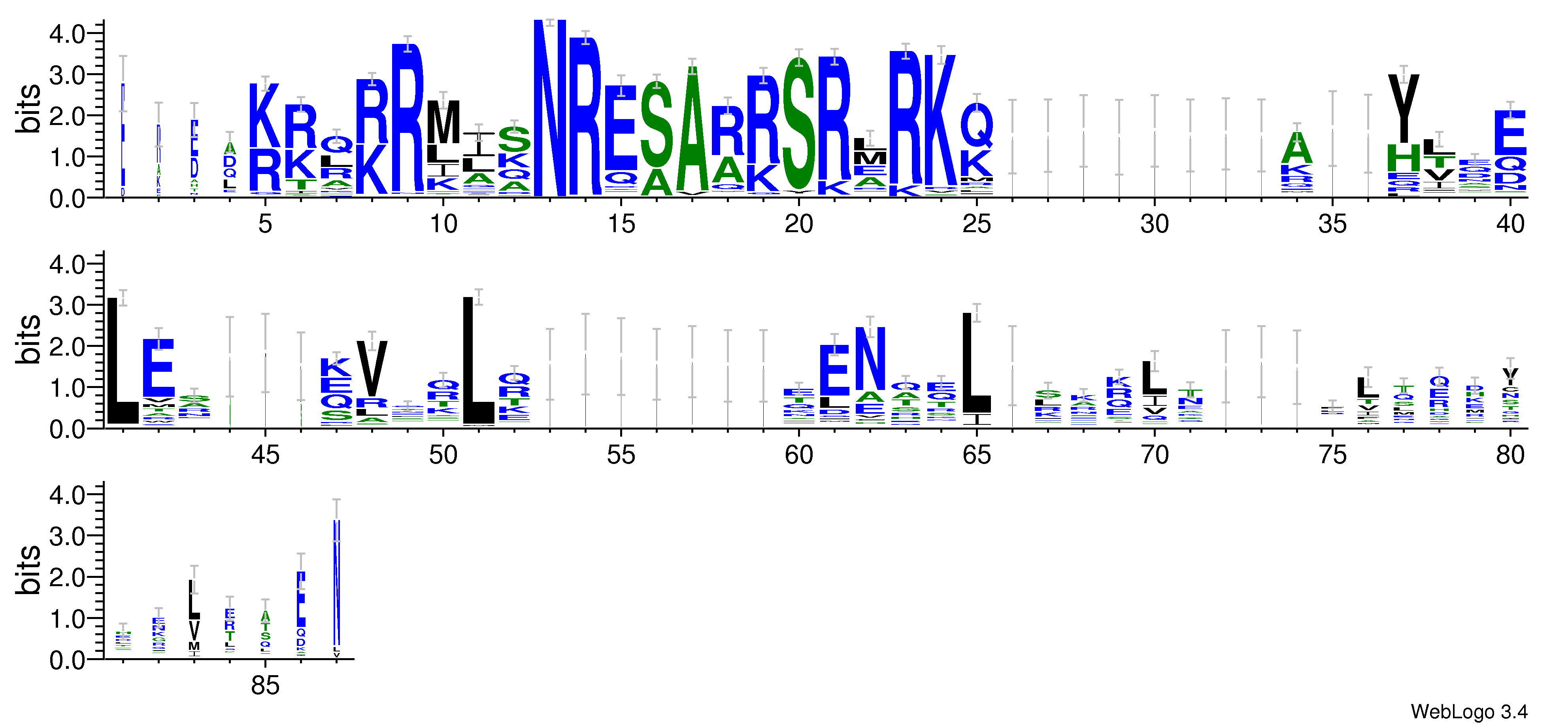 domain alignment logo