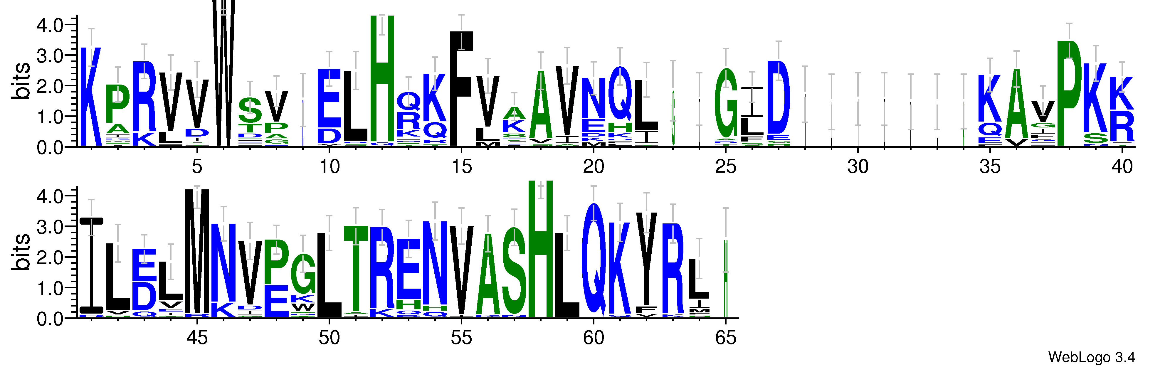 domain alignment logo