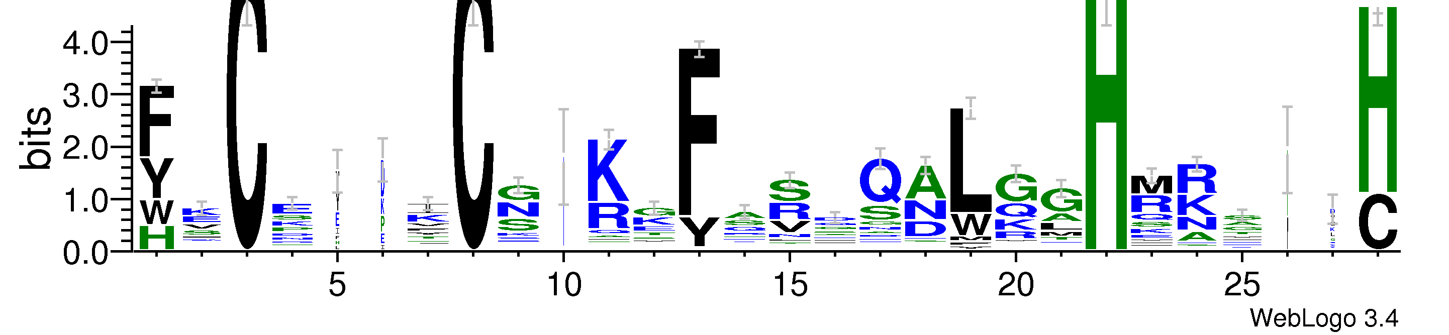 domain alignment logo