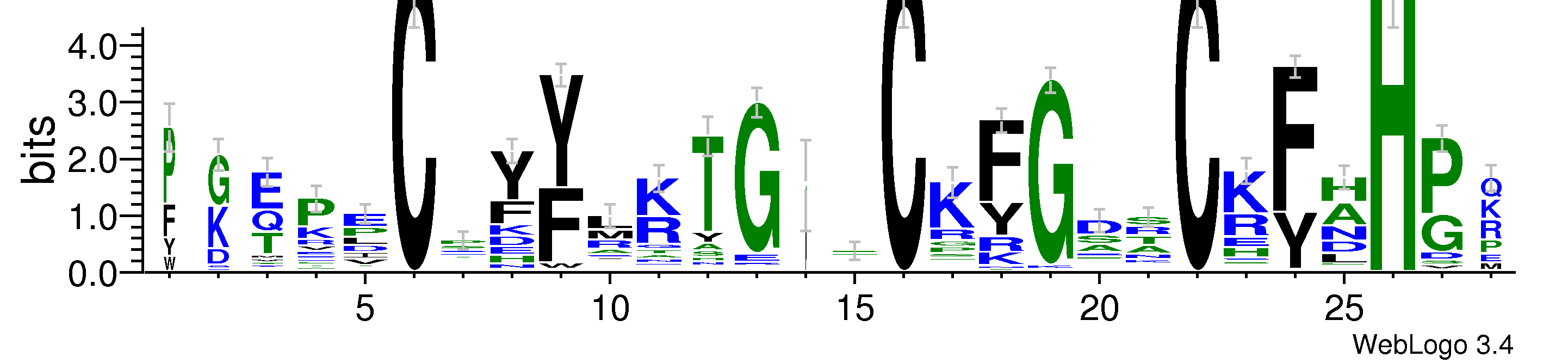 domain alignment logo