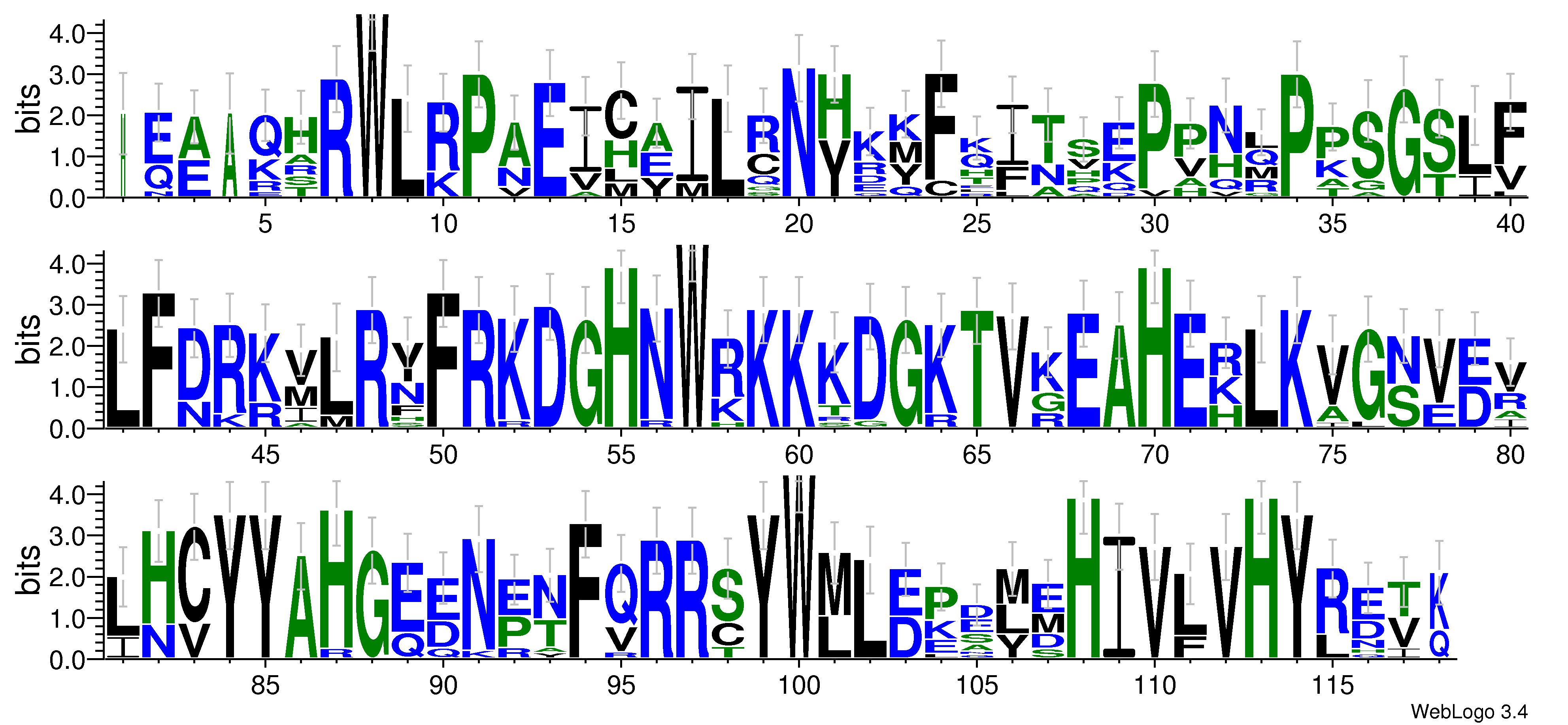 domain alignment logo