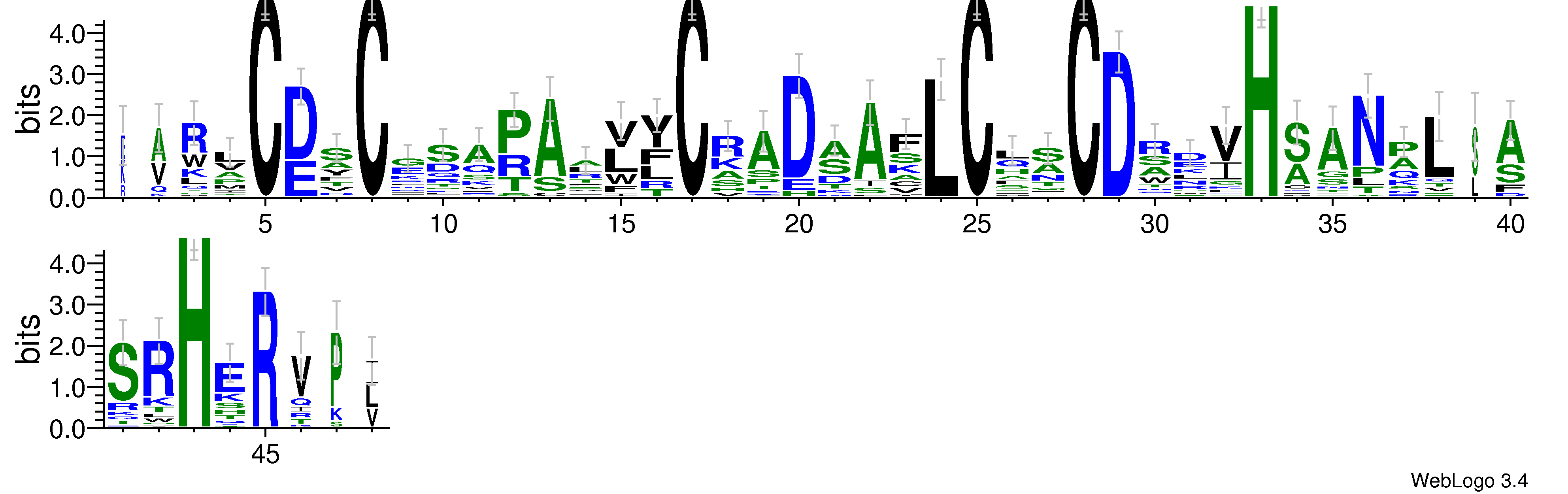 domain alignment logo