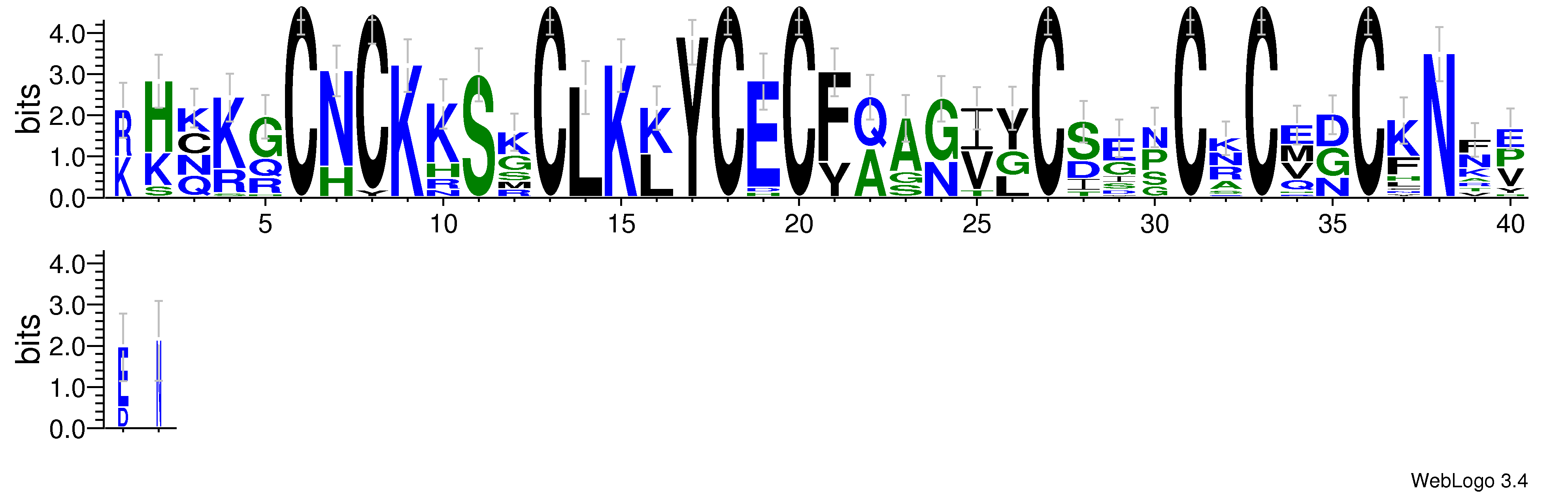 domain alignment logo