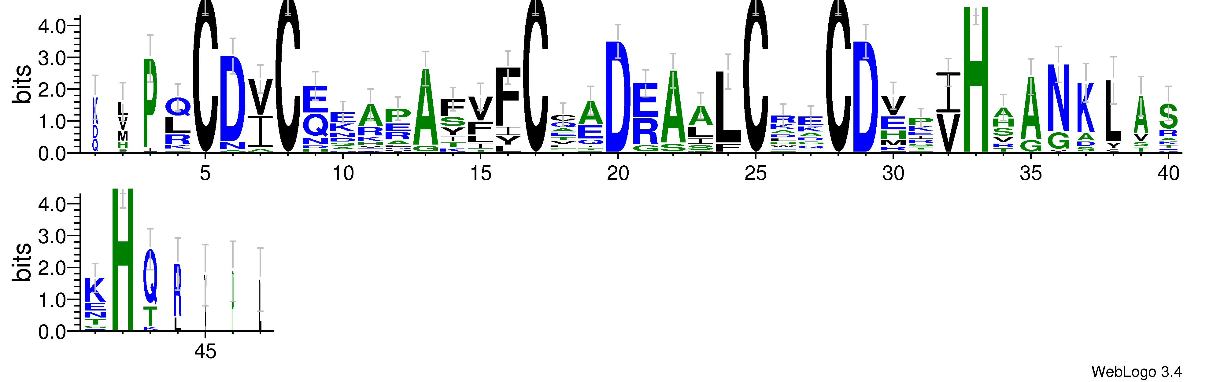 domain alignment logo