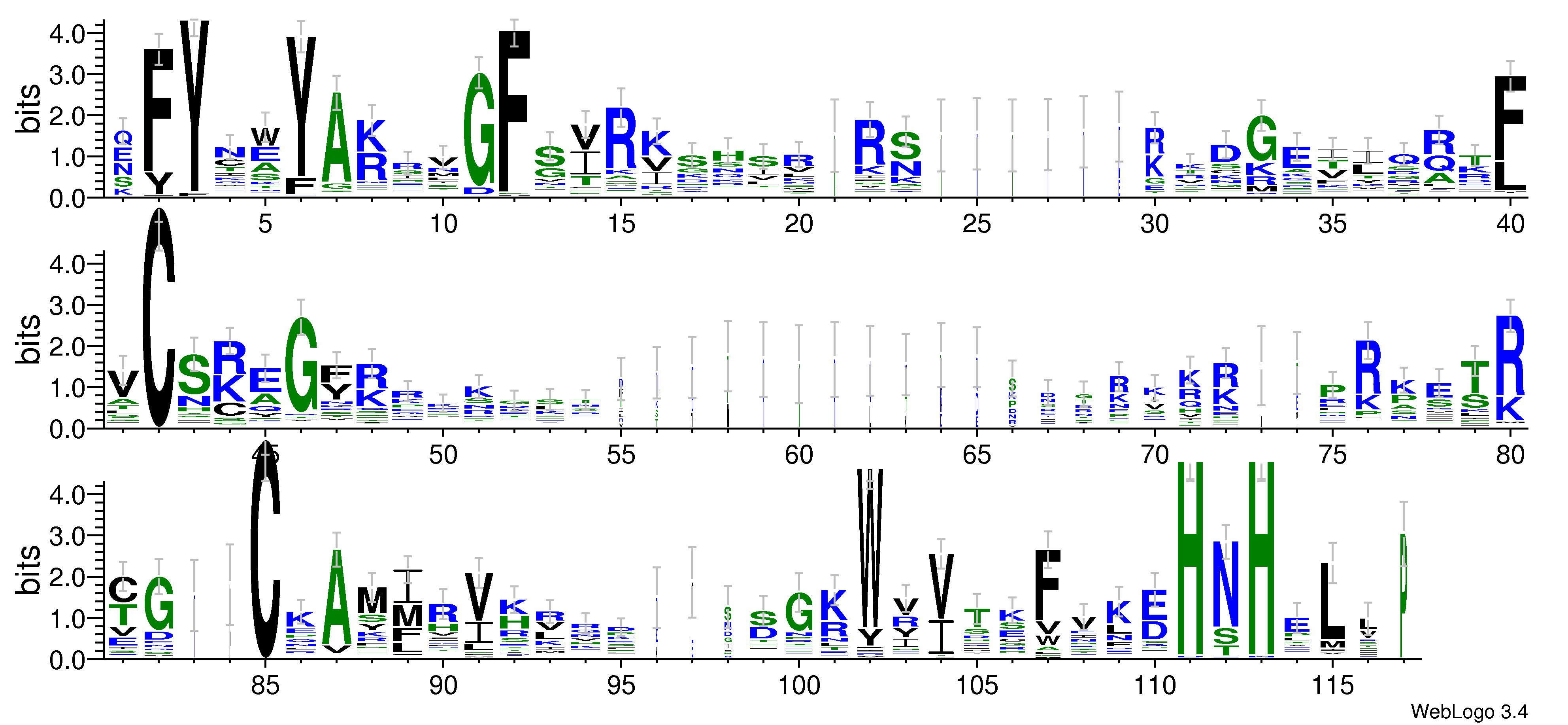 domain alignment logo