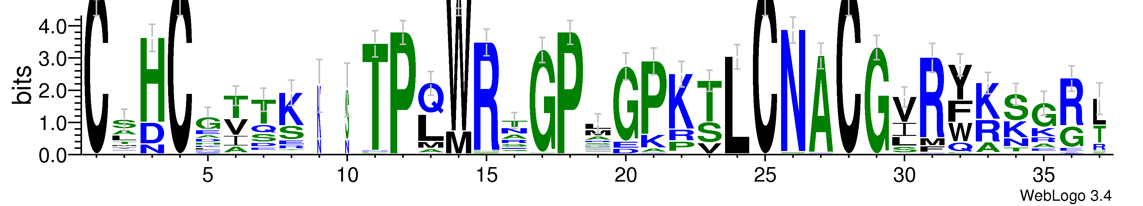 domain alignment logo