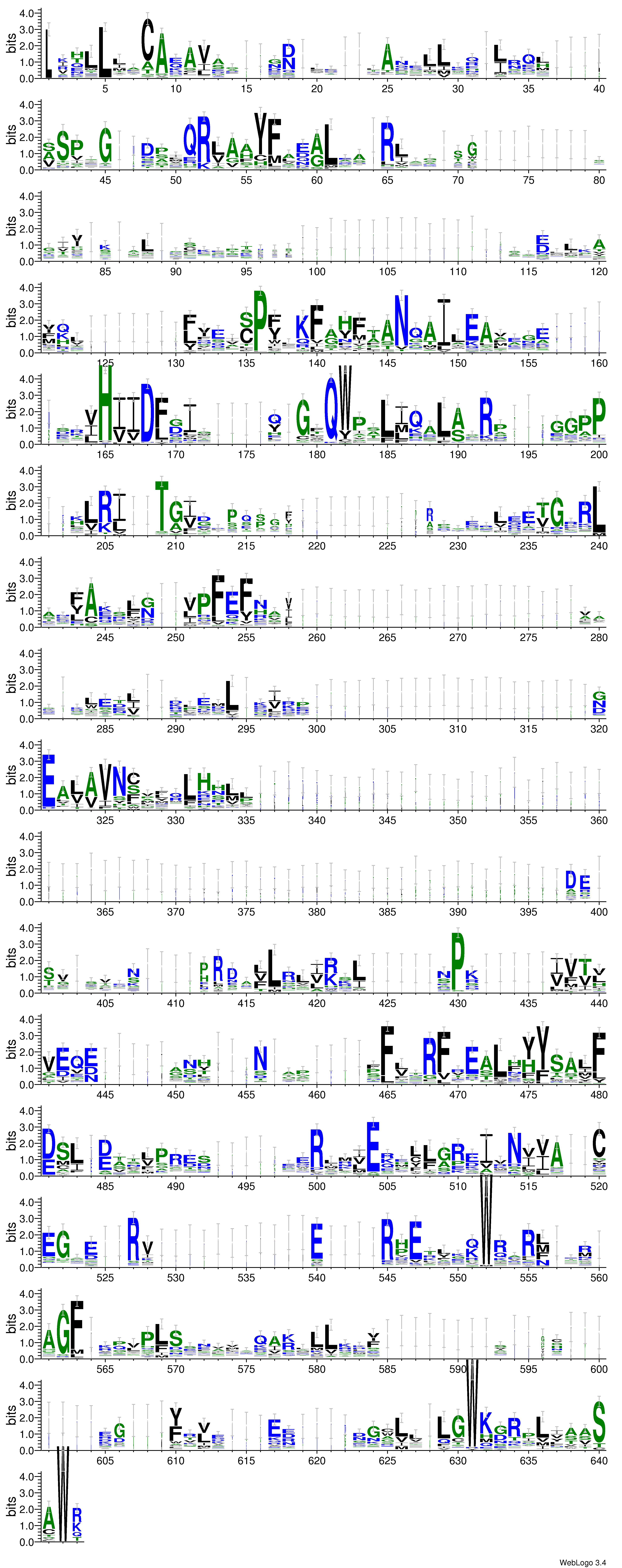 domain alignment logo