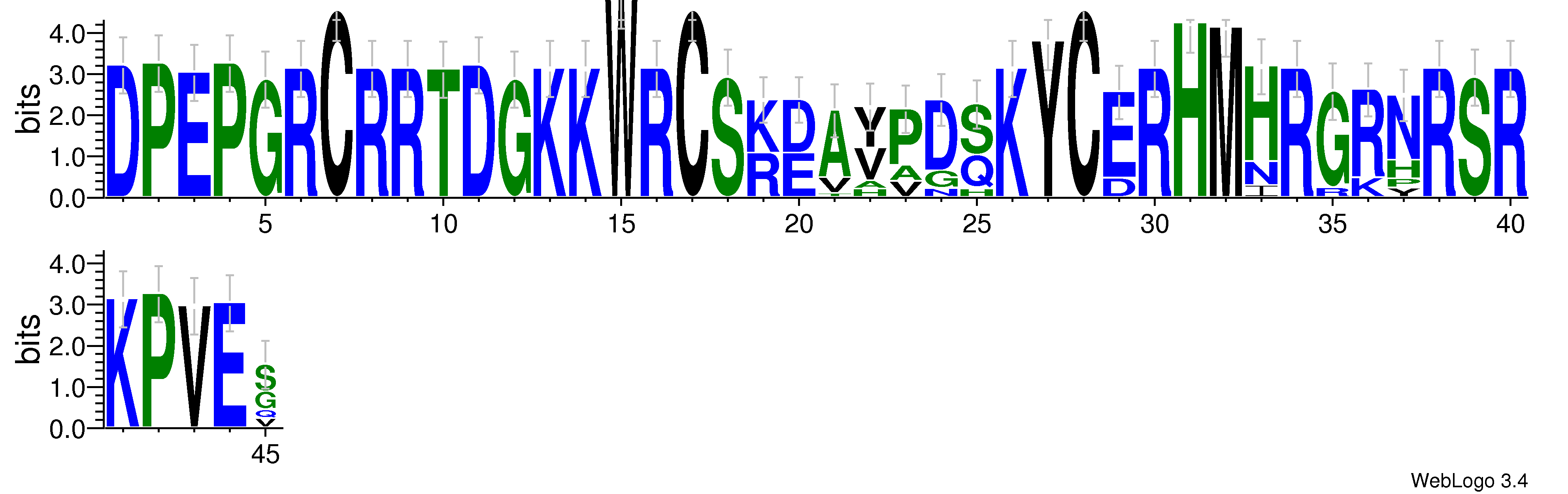 domain alignment logo