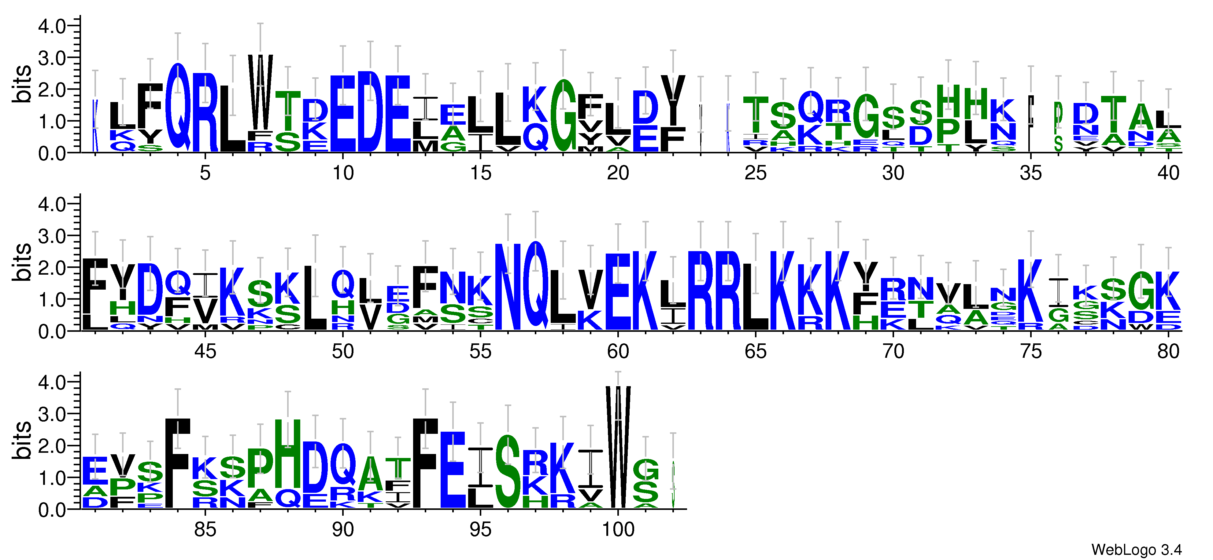 domain alignment logo
