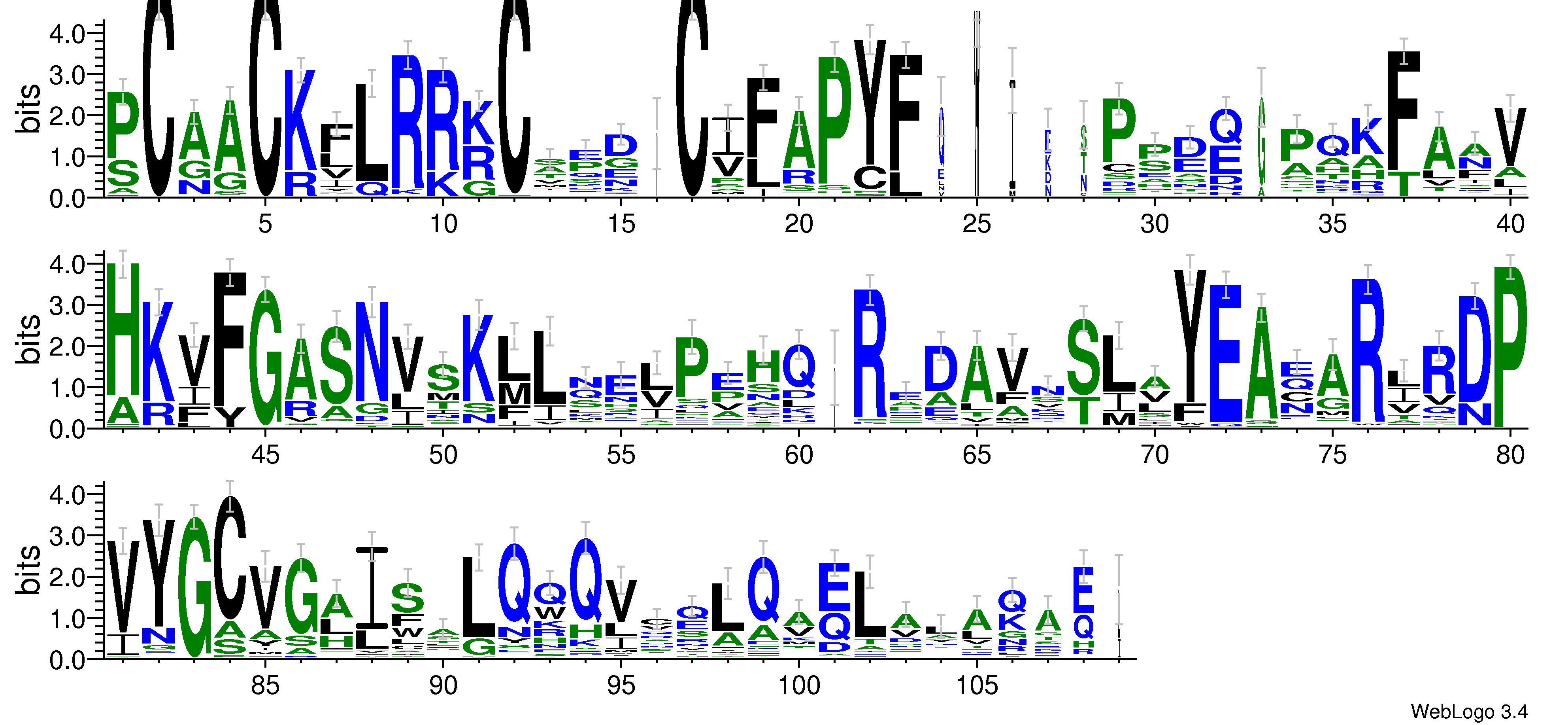 domain alignment logo