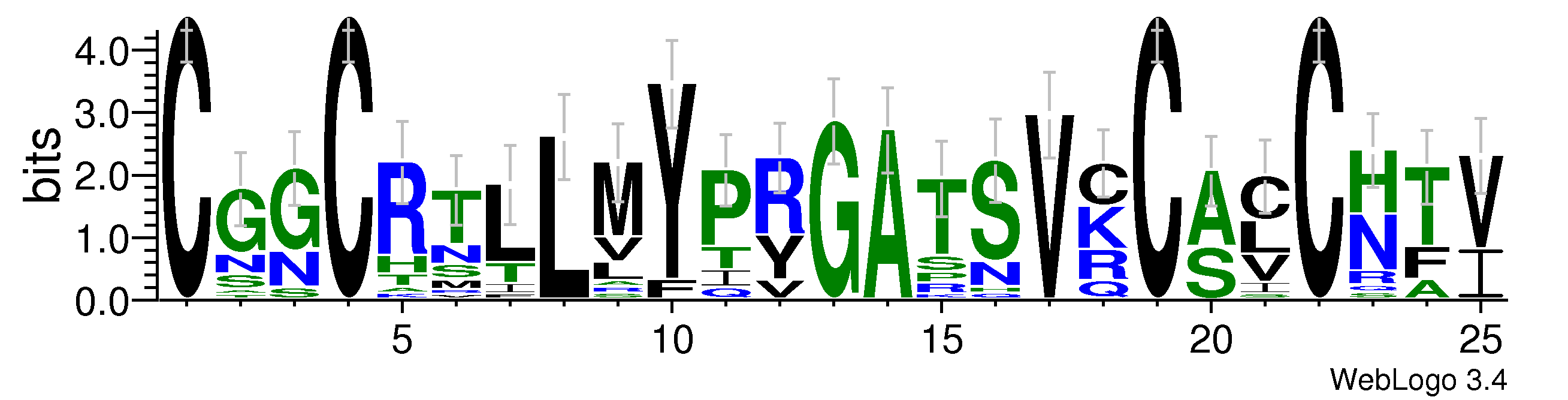 domain alignment logo