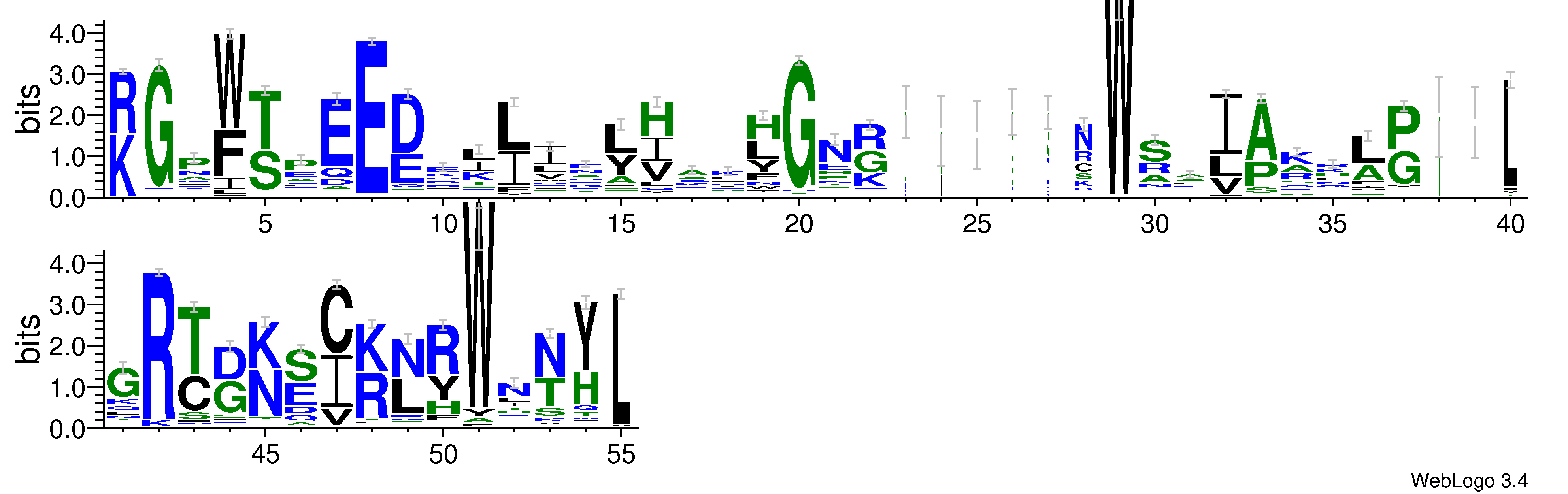 domain alignment logo