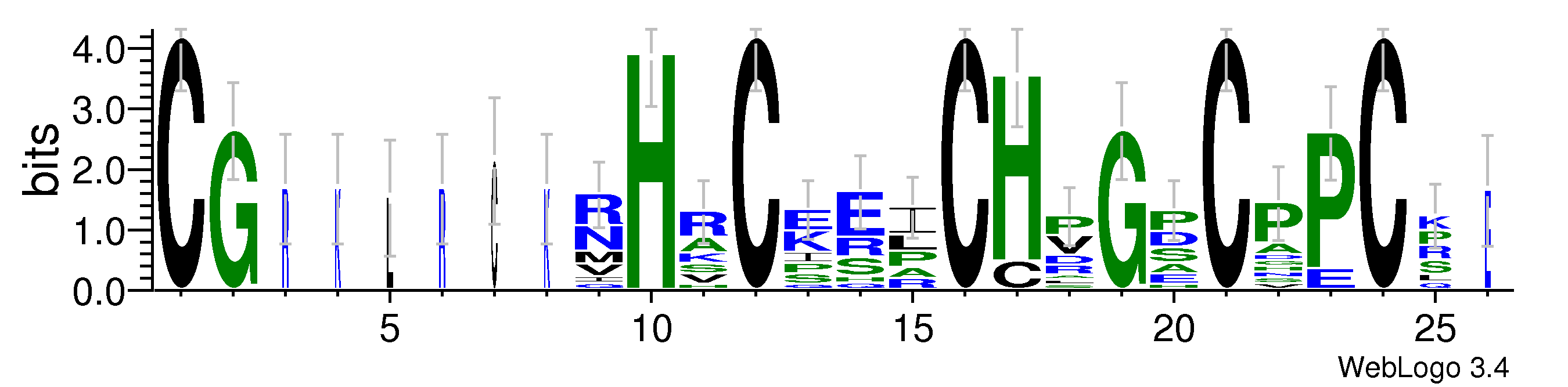 domain alignment logo